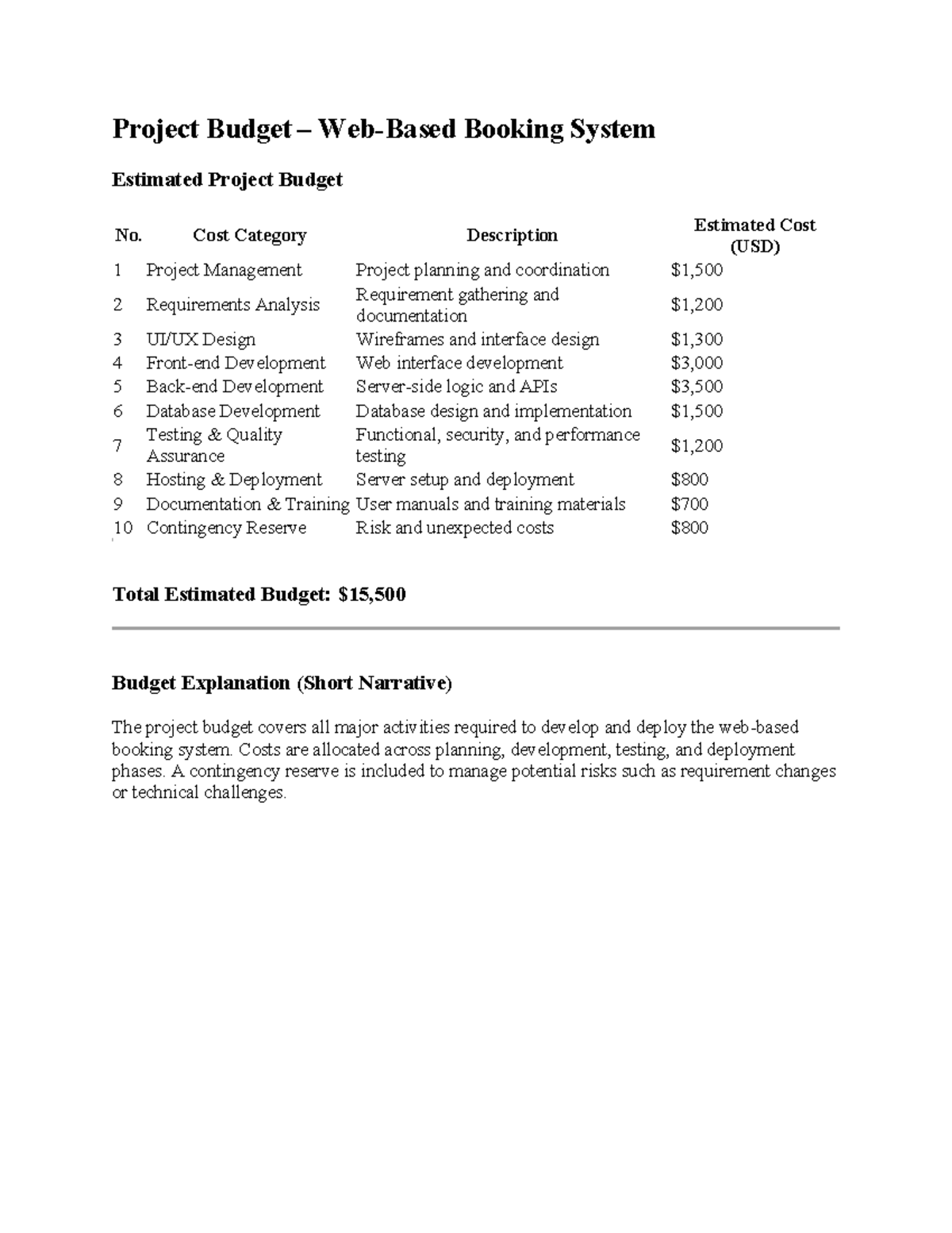 Project Budget - Booking System Overview and Cost Breakdown - Studocu