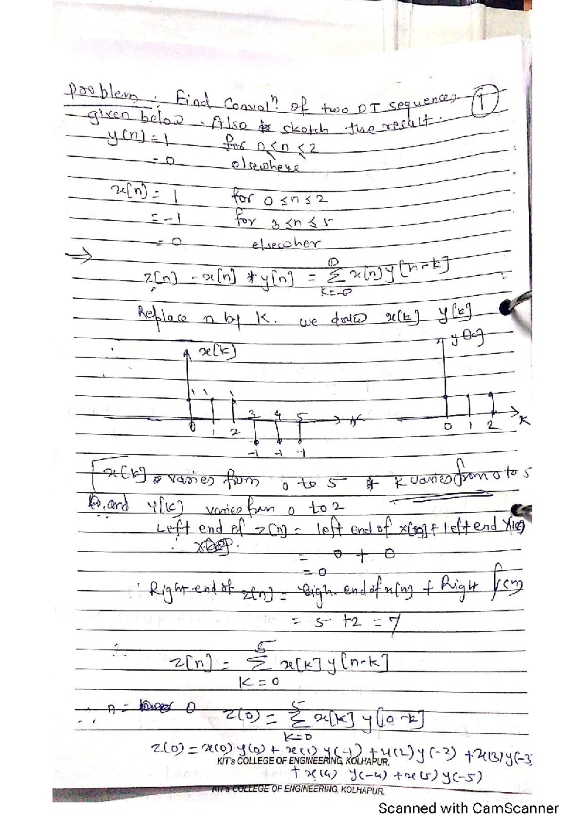 DT Convolution Notes for Engineering Course - Studocu