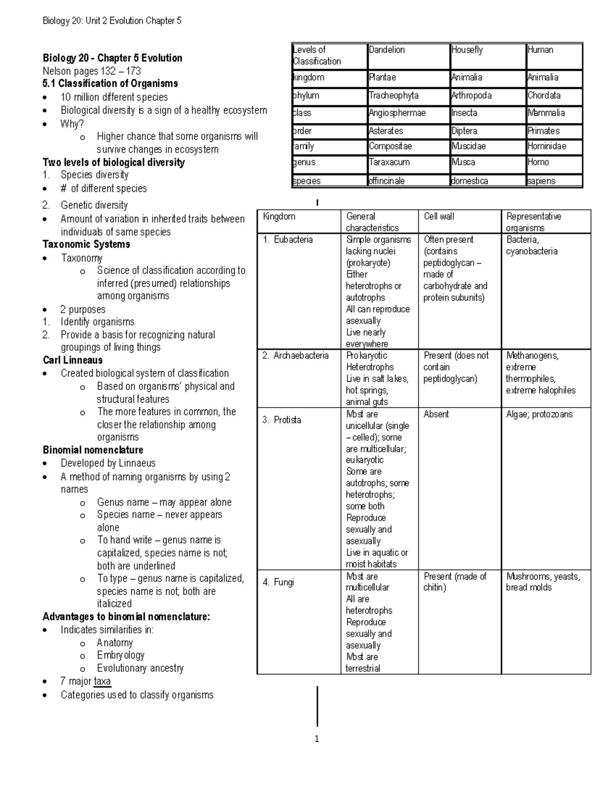 Biology 20: Unit 2 Evolution Chapter 5 Notes (2018) - Studocu