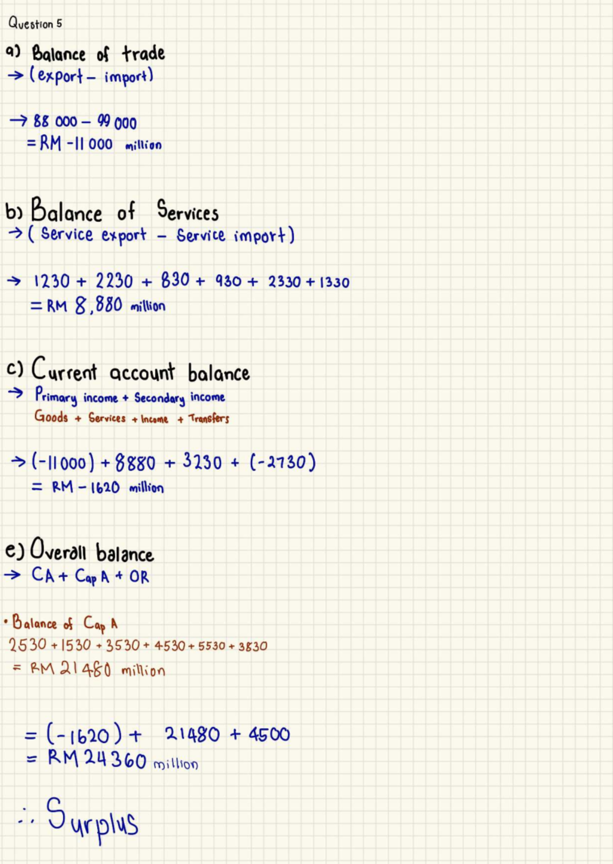 ECO211 Exercise: Latest Chapter Overview and Key Concepts - Studocu