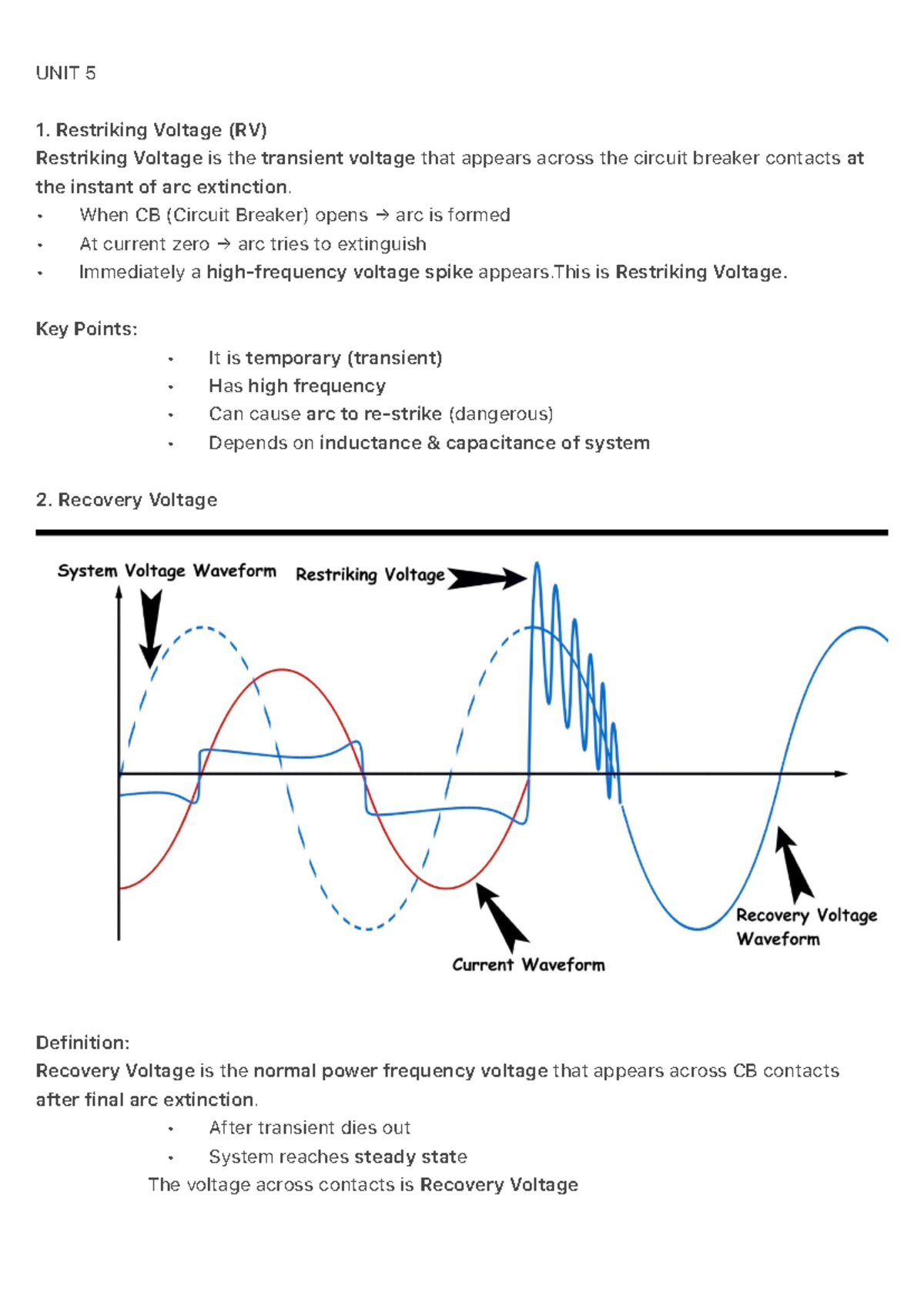 UNIT 5 - Understanding Restriking and Recovery Voltage in Circuit ...