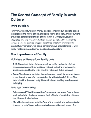 Understanding Arab Culture: History, Religion, and Social Values ...