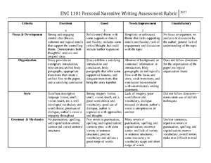 [Solved] create rhetorical analysis outline MLA Format for Grit The ...