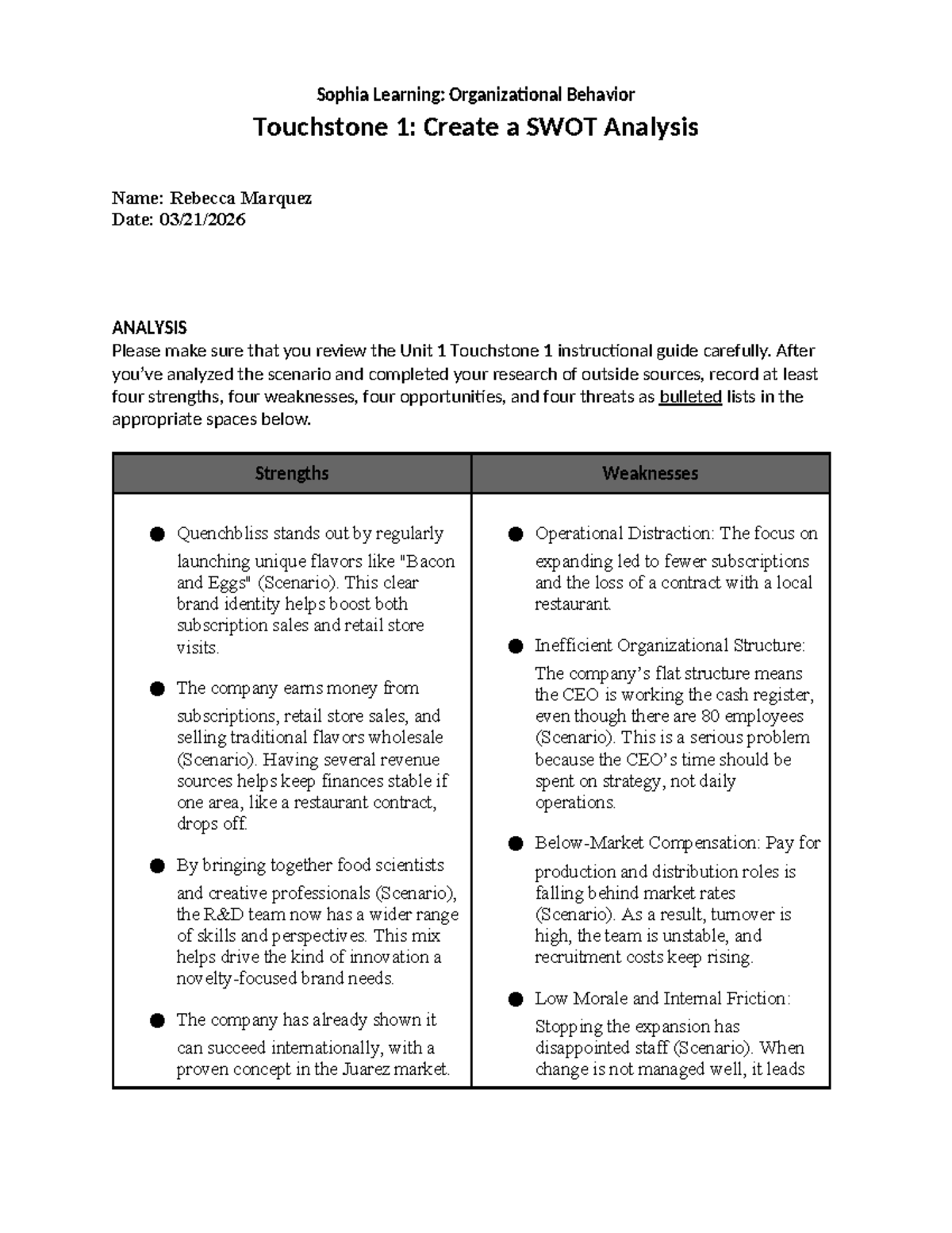 Sophia Learning: Org Behavior Touchstone 1 - SWOT Analysis Guide - Studocu