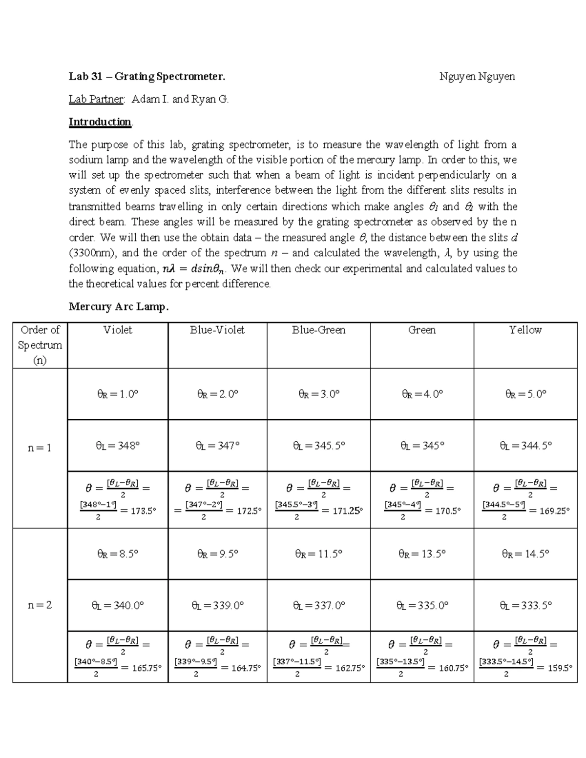 Lab 31 – Grating Spectrometer: Measuring Wavelengths with Accuracy ...