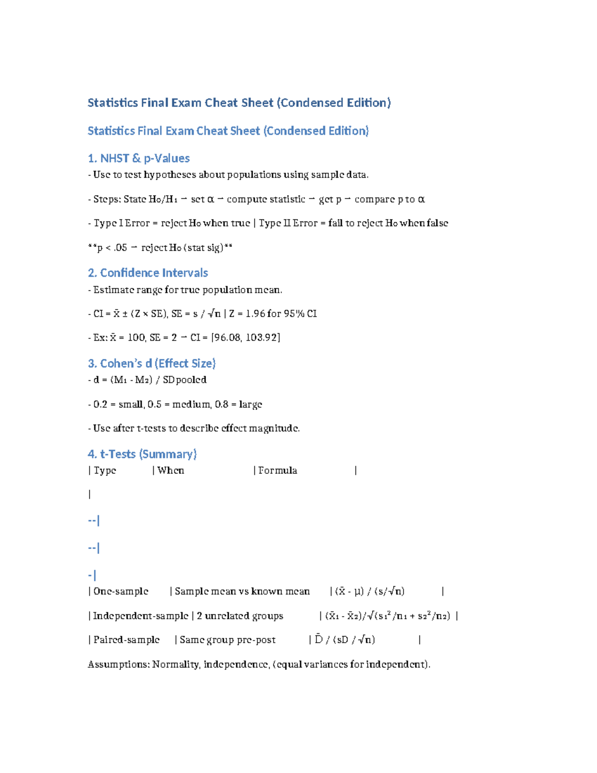 Statistics 101 Final Exam Cheat Sheet (Condensed Edition) - Studocu