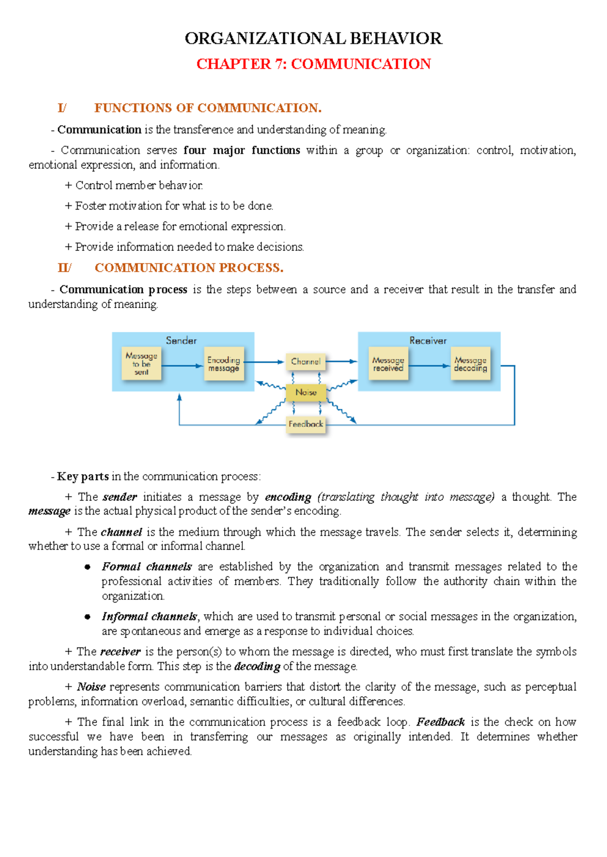OB C7 - Functions and Process of Communication in Organizations - Studocu