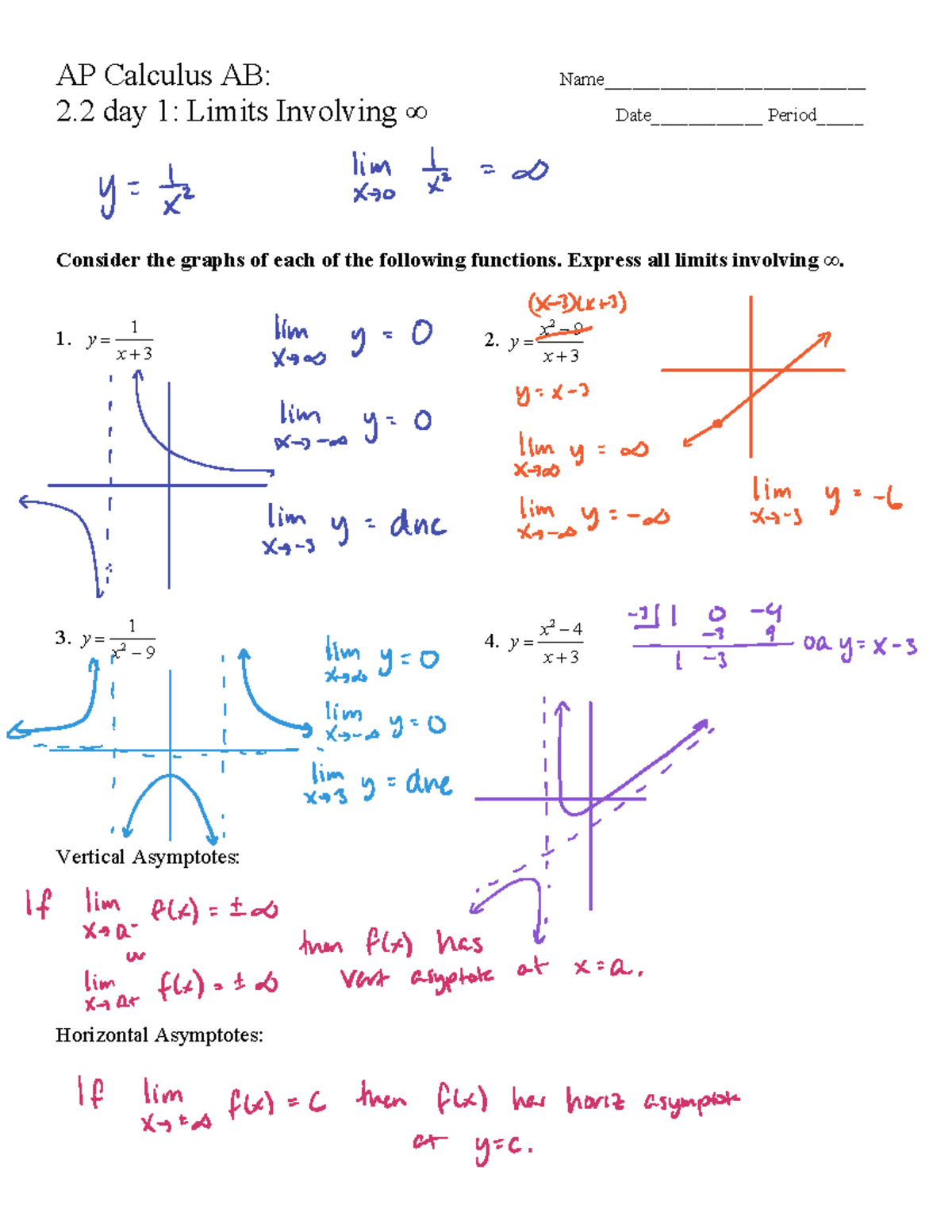 AP Calculus AB: Lecture Notes on Limits Involving ∞ - Studocu