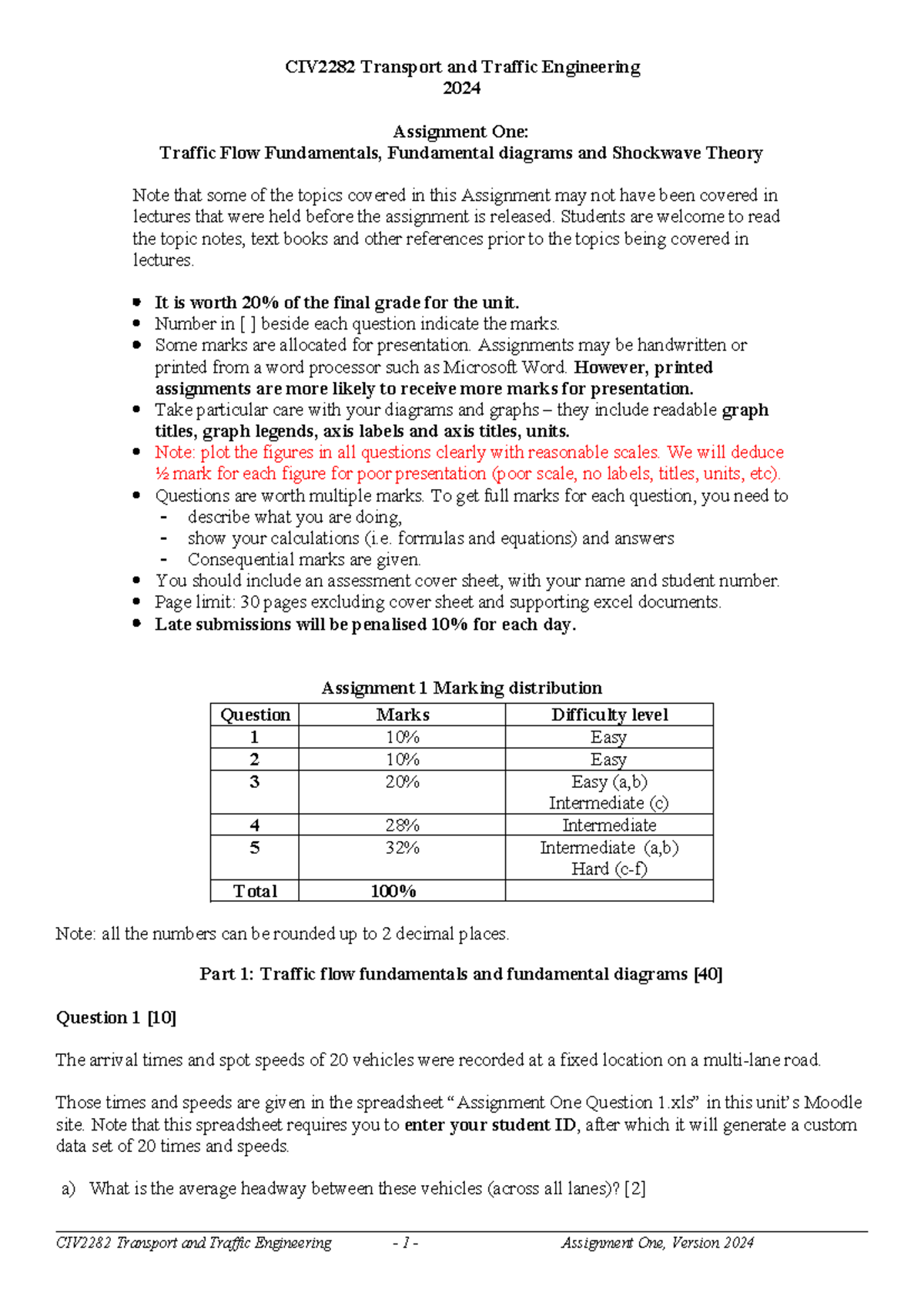 CIV2282 Transport & Traffic Engineering 2024: Assignment 1 on Traffic ...