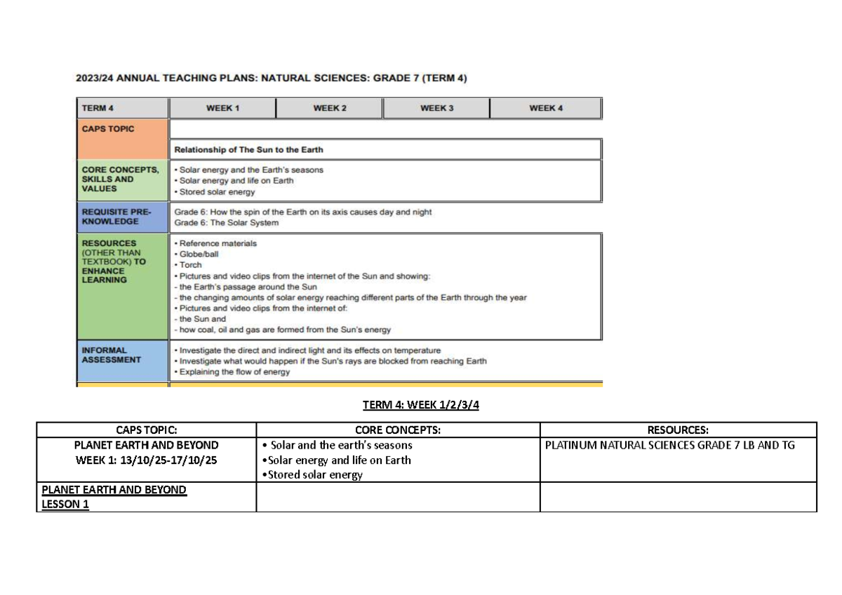 Solar System Lesson Plan Grade 7