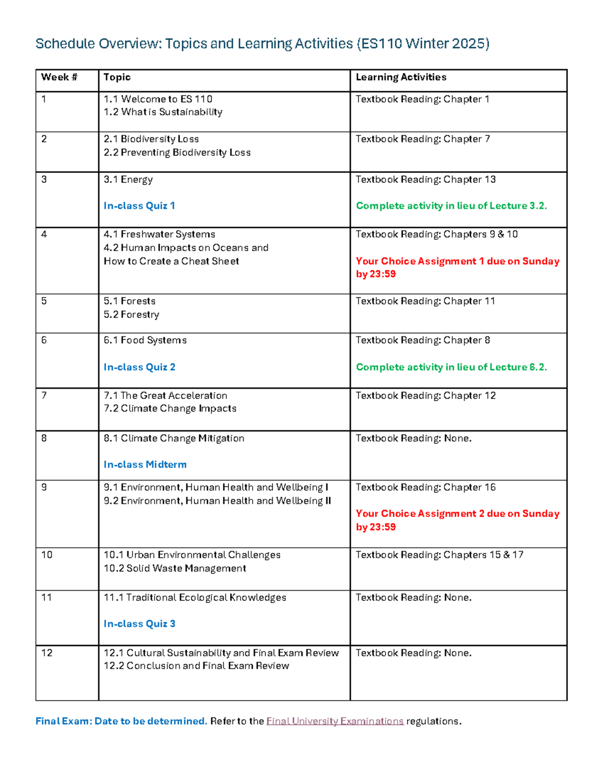 Schedule Overview-Topics, Learning Activities - Schedule Overview ...