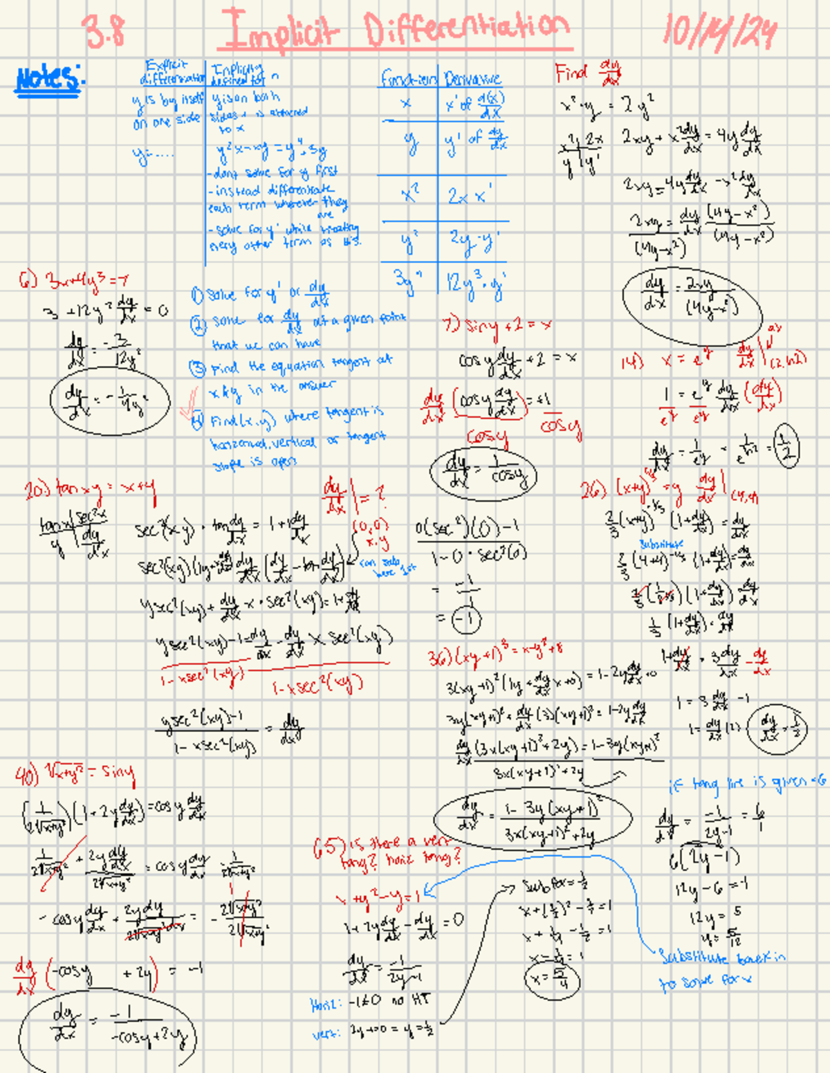 Calculus AB Homework - 3. 8 Implicit Differentiation 10114124. Notes ...