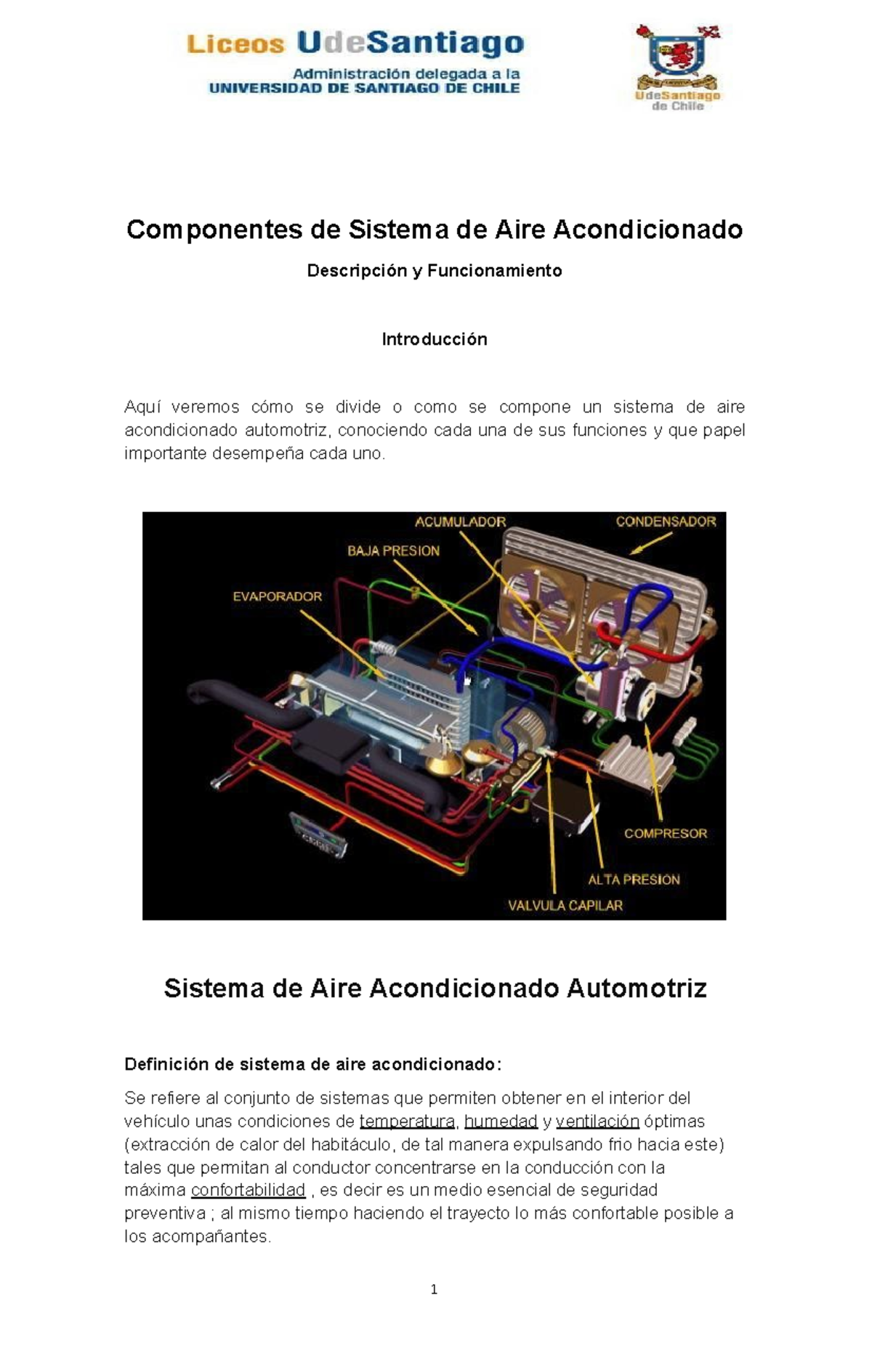 Emprenndimiento aire acondicionado - Componentes de Sistema de Aire ...