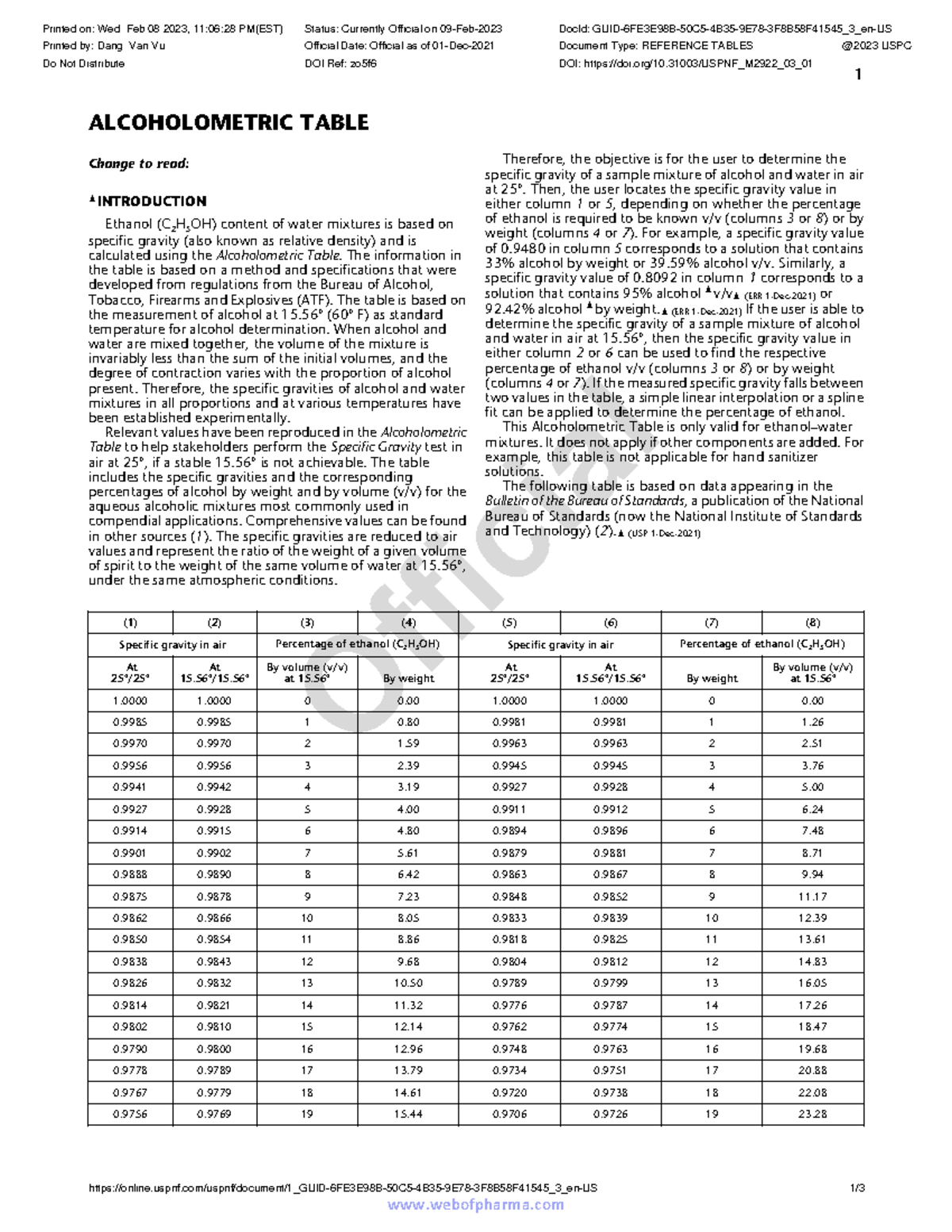 USPC Alcoholometric Table: Specific Gravity & Ethanol Percentages - Studocu