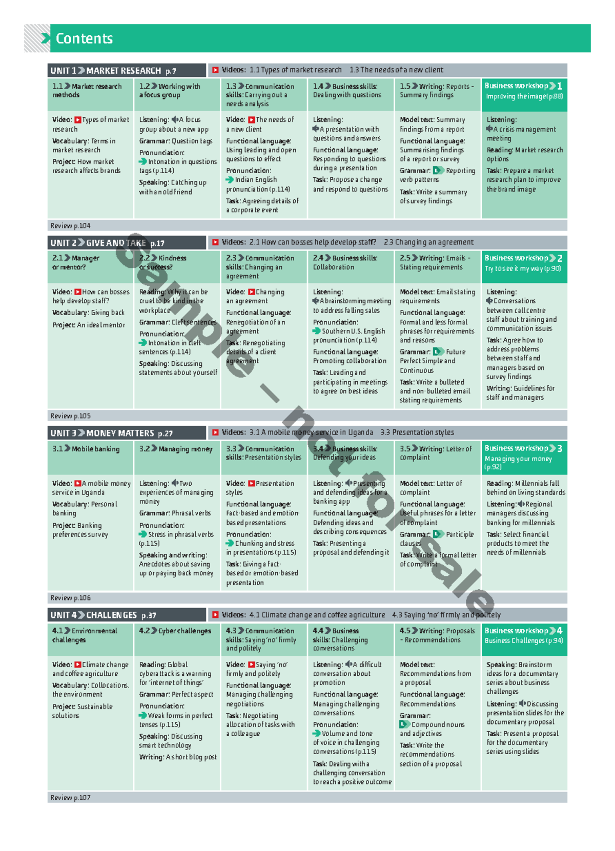 Business Partner B2+ - Coursebook Unit Overview and Content Guide - Studocu