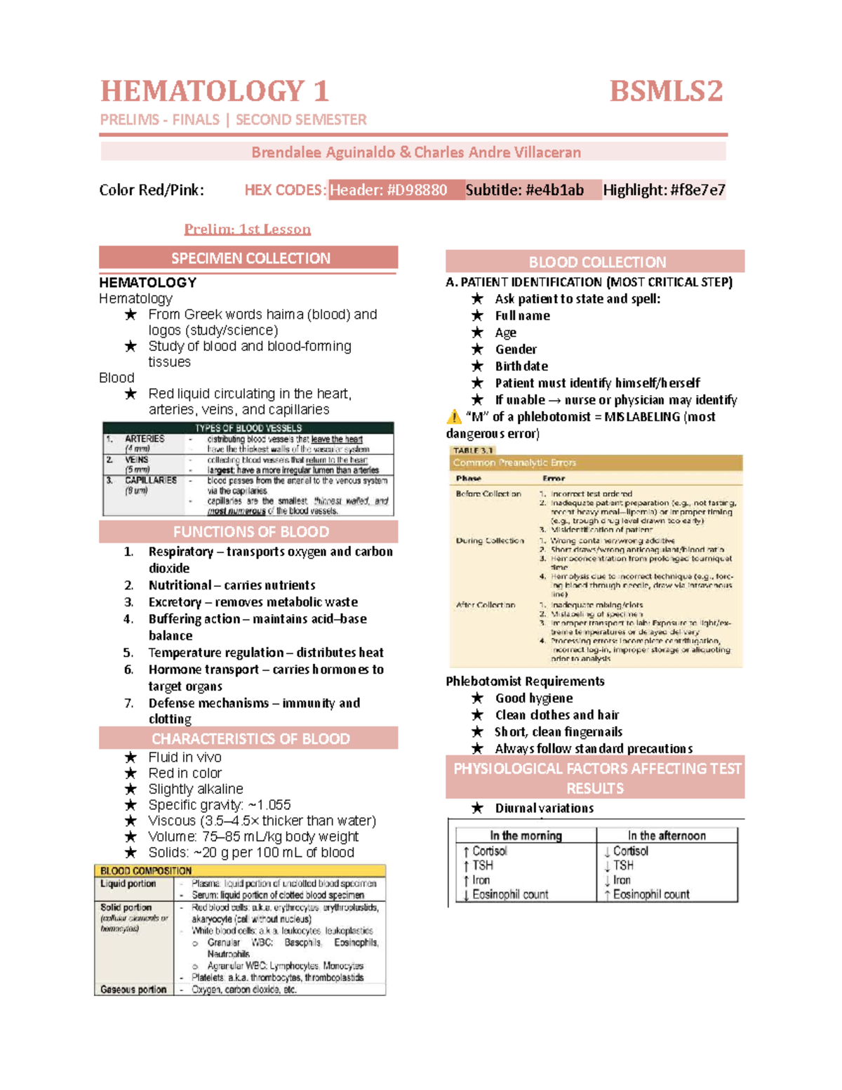 HEMATOLOGY 1 BSMLS2 PRELIMS FINALS NOTES ON SPECIMEN COLLECTION AND ...