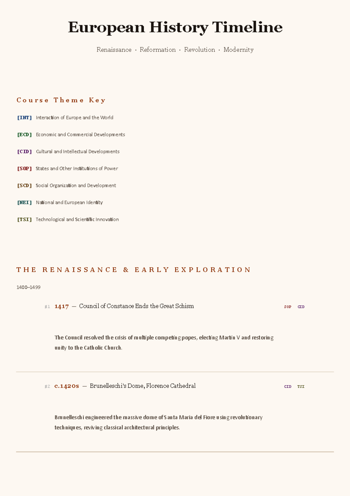 European History Timeline: Key Events from Renaissance to WWI - Studocu
