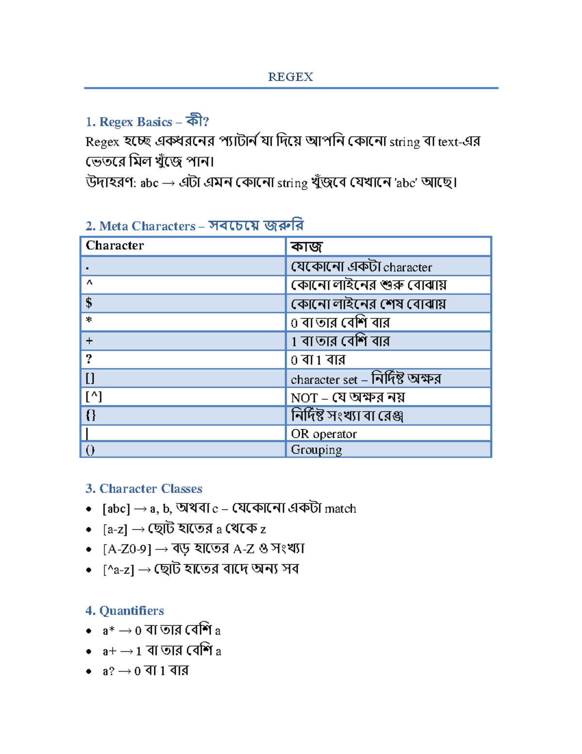 Regex Basics: Understanding Meta Characters & Quantifiers - Studocu