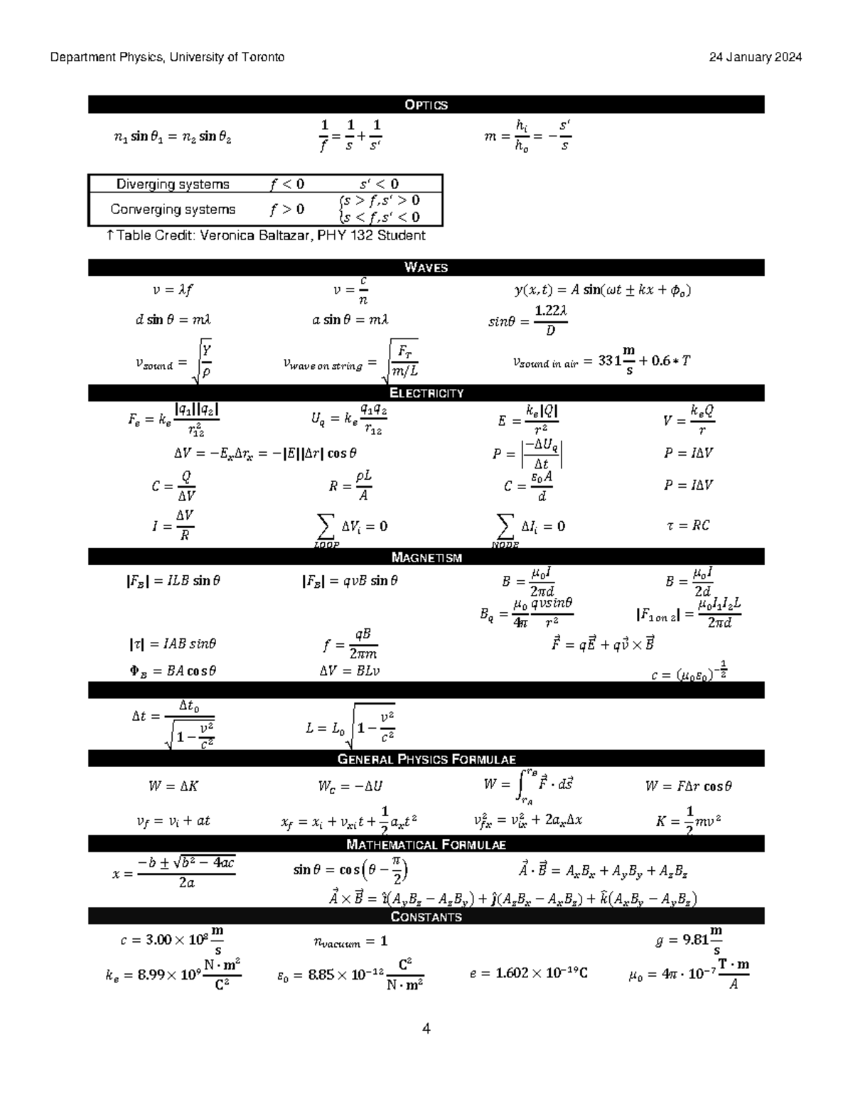Phy132 formula sheet - Department Physics, University of Toronto 24 ...