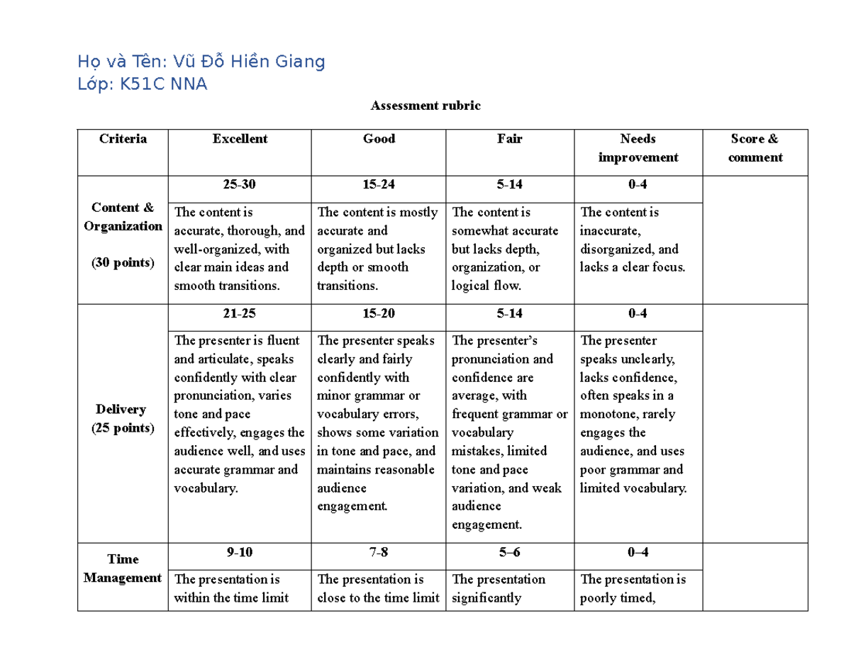 A3 Assessment Rubric: Evaluation Criteria for Presentations - Studocu