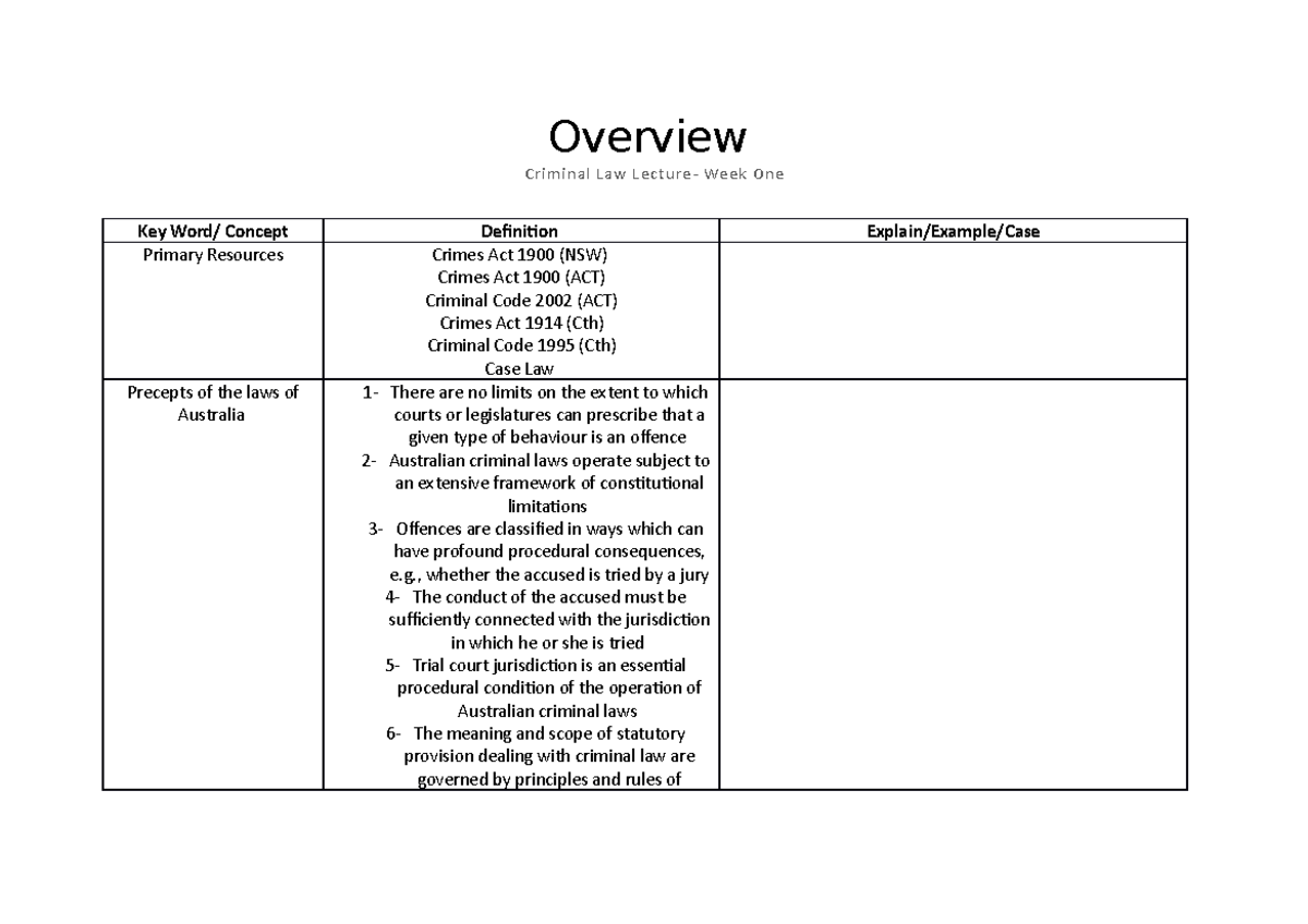 Criminal Law Lecture Notes - Week 1 Overview and Key Concepts - Studocu