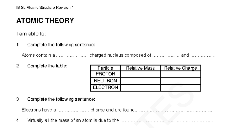 IB SL Atomic Structure Revision Checklist: Key Concepts and Exercises ...
