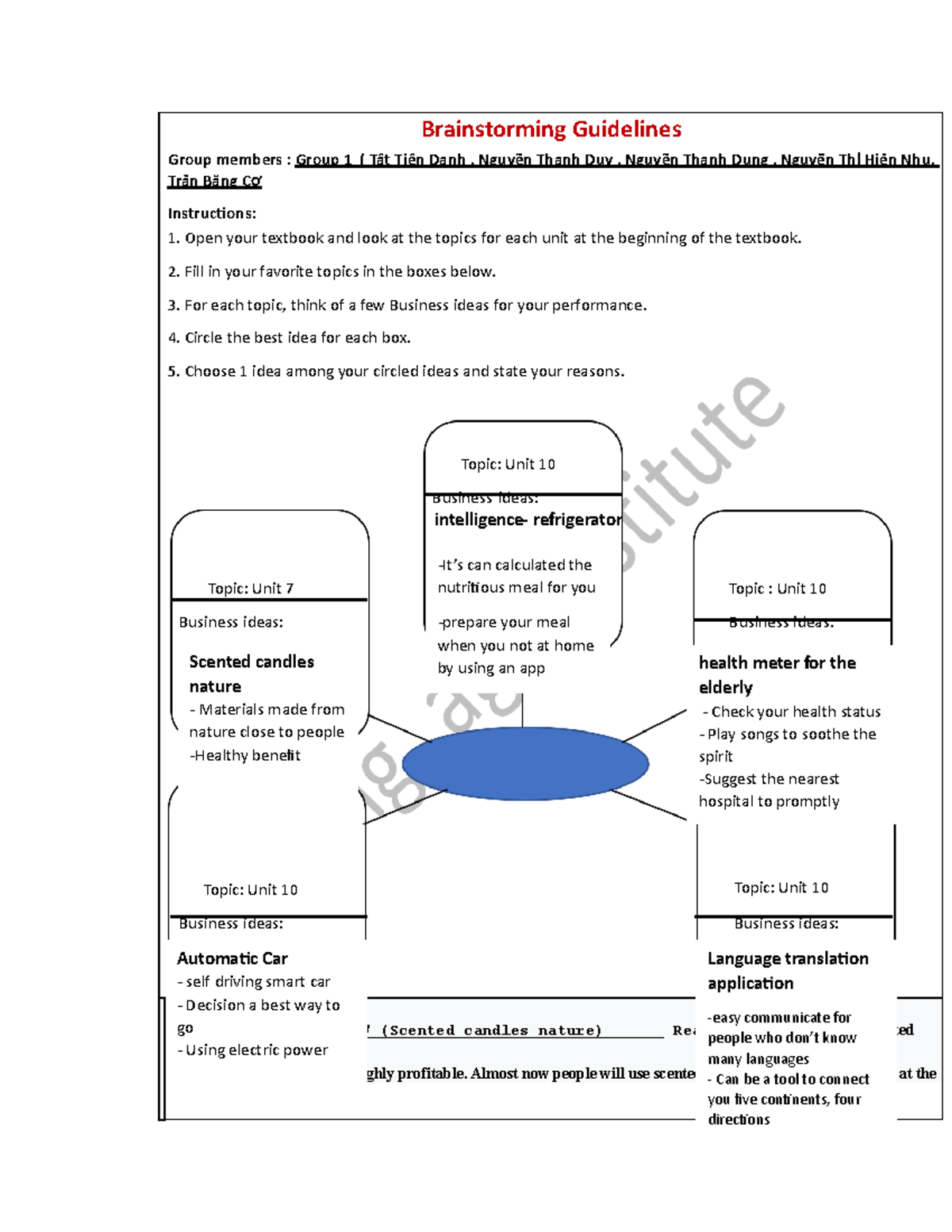 Brainstorming Guidelines Group 1 - Brainstorming Guidelines Group ...