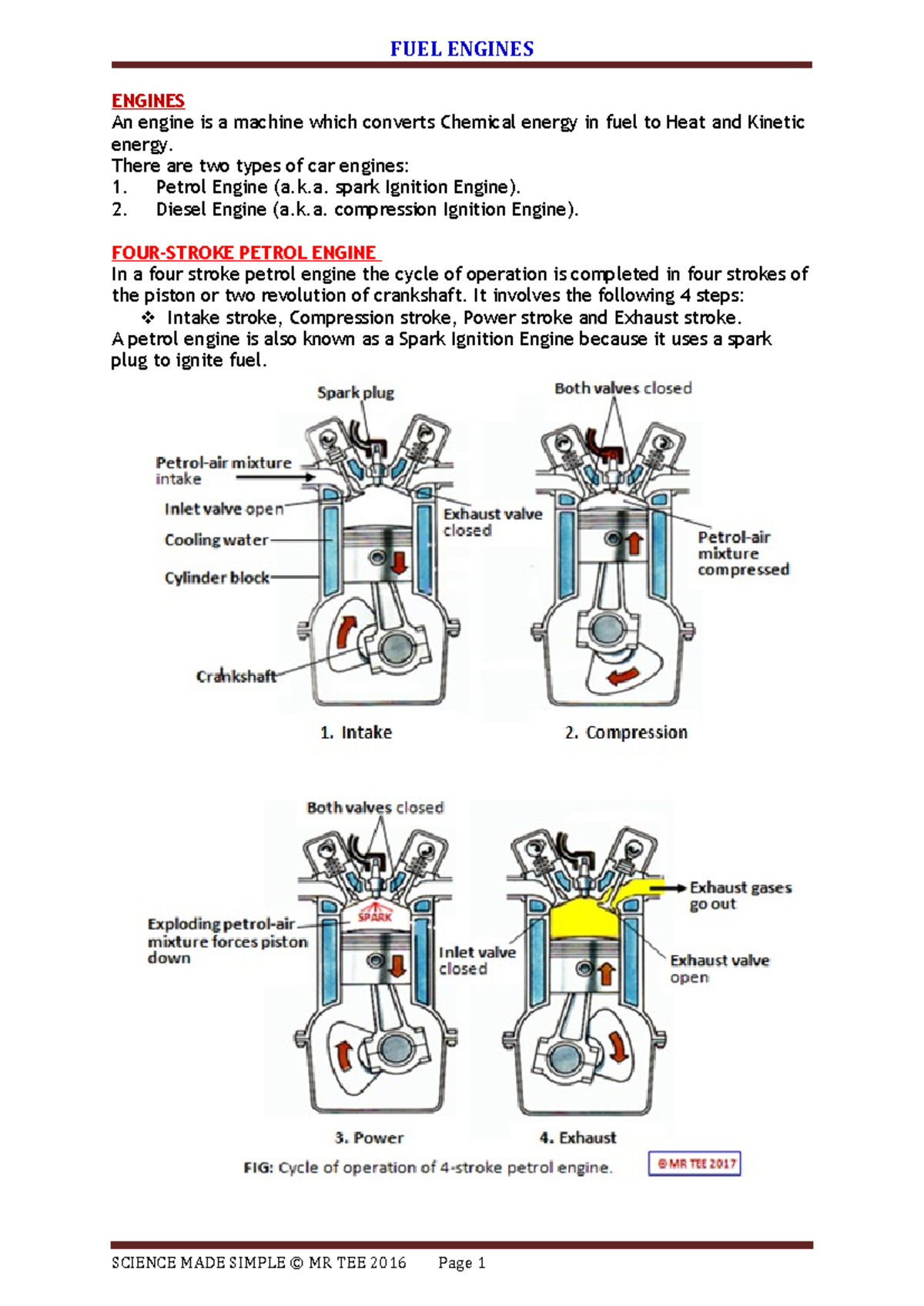 FUEL ENGINES: Understanding Petrol and Diesel Engines (SCI 101) - Studocu