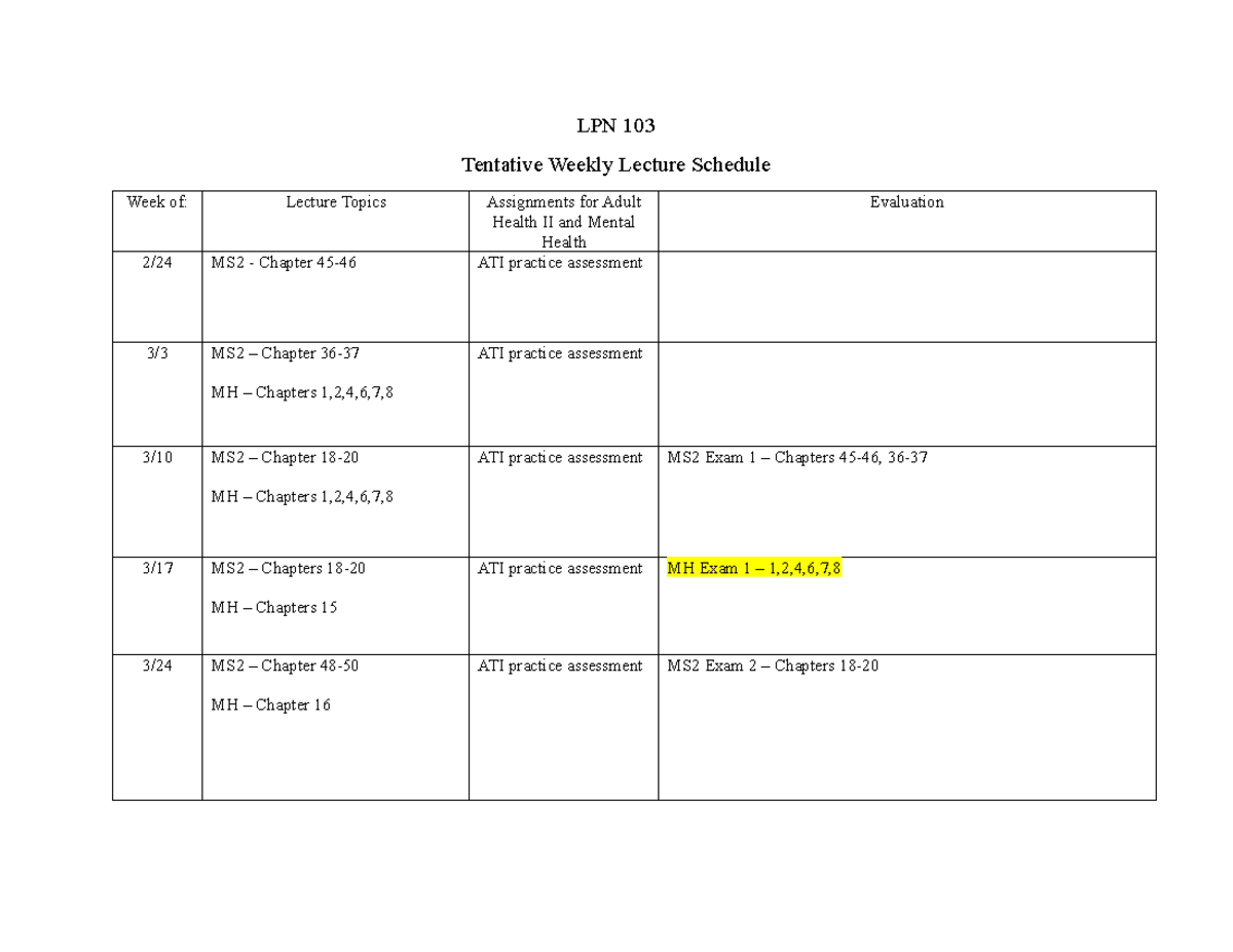 LPN 103 Tentative Weekly Outline - LPN 103 Tentative Weekly Lecture ...