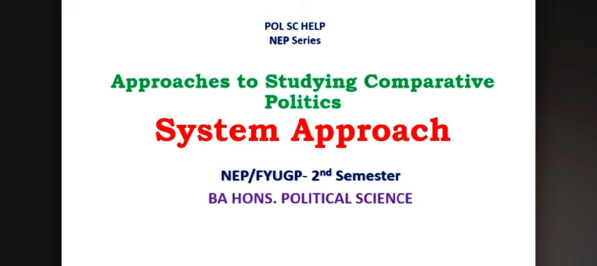 POL SC HELP FYUGP Comparative Politics: Political Culture Insights ...