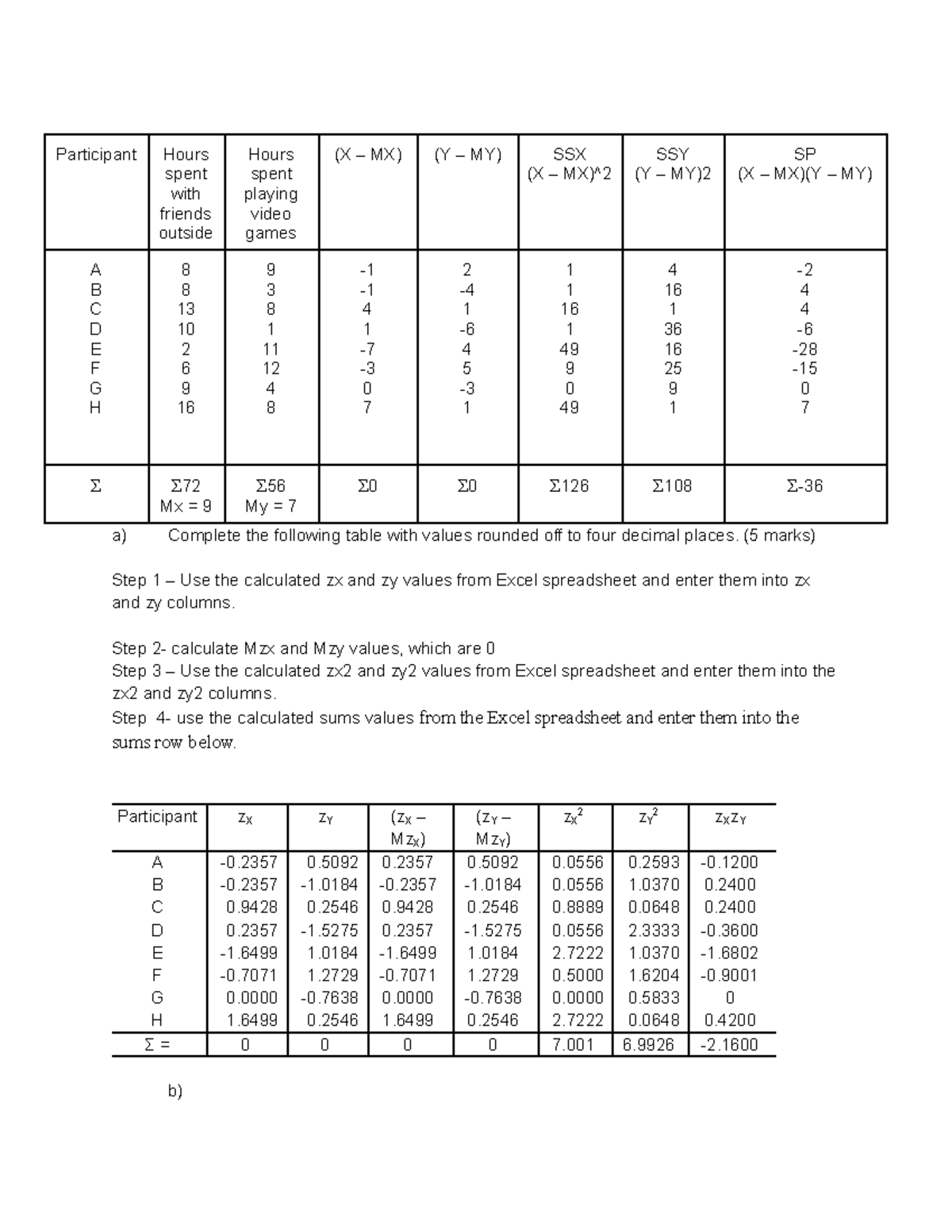 Psych 292 Lab 9: Correlation Analysis and Scatterplot Interpretation ...