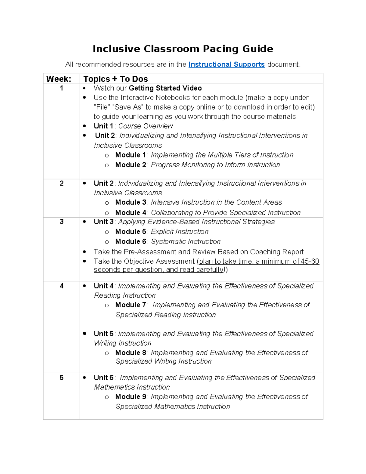 Inclusive Classroom Pacing Guide - Week: Topics + To Dos 1 Watch our ...