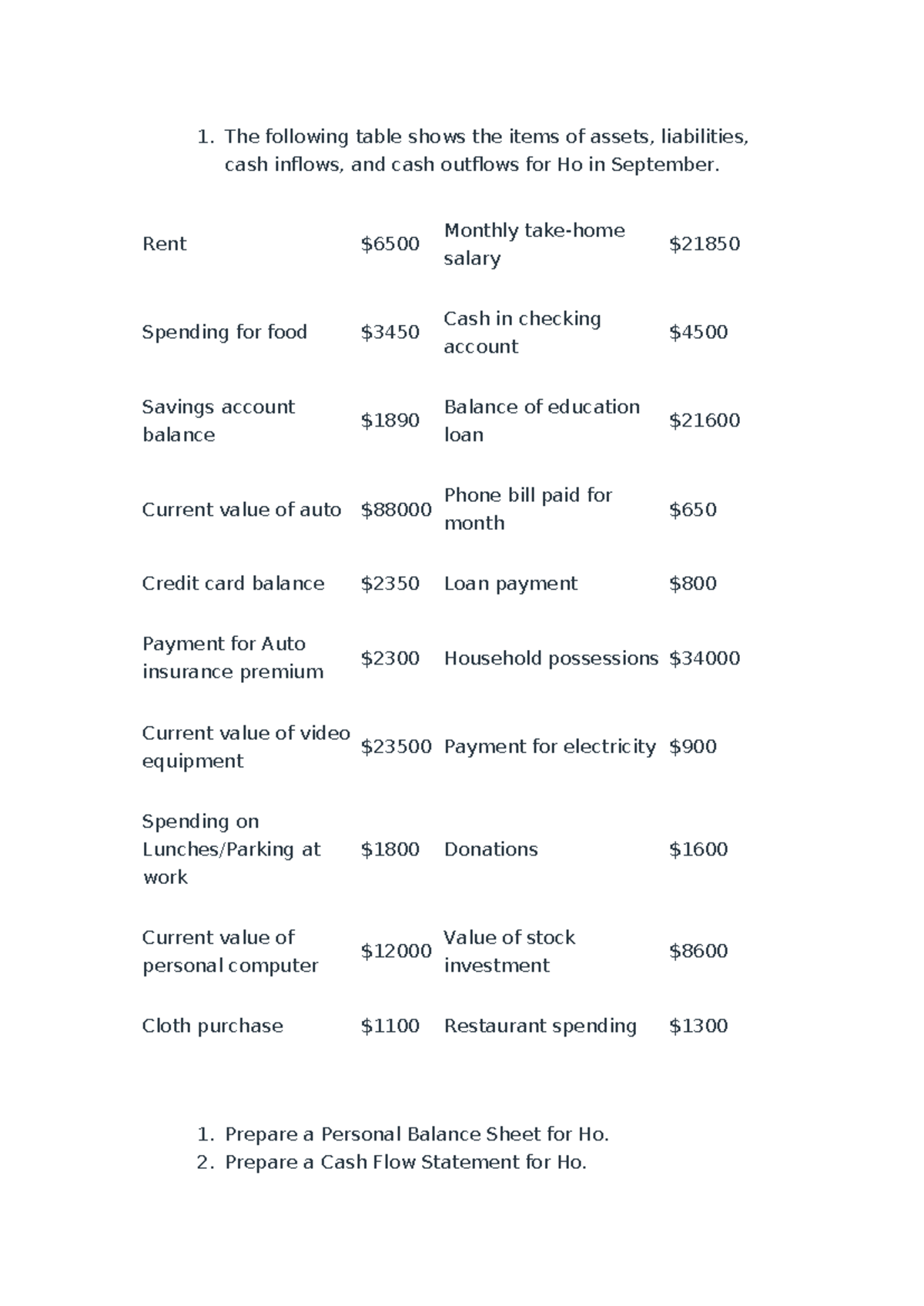 Personal Finance Assignment 2: Balance Sheet & Cash Flow Statement ...