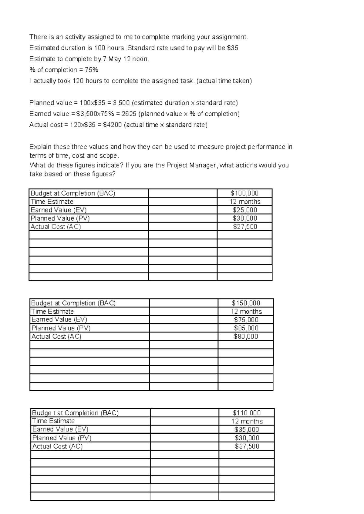 Earned Value Management Exercise: Analyzing Project Performance Metrics ...