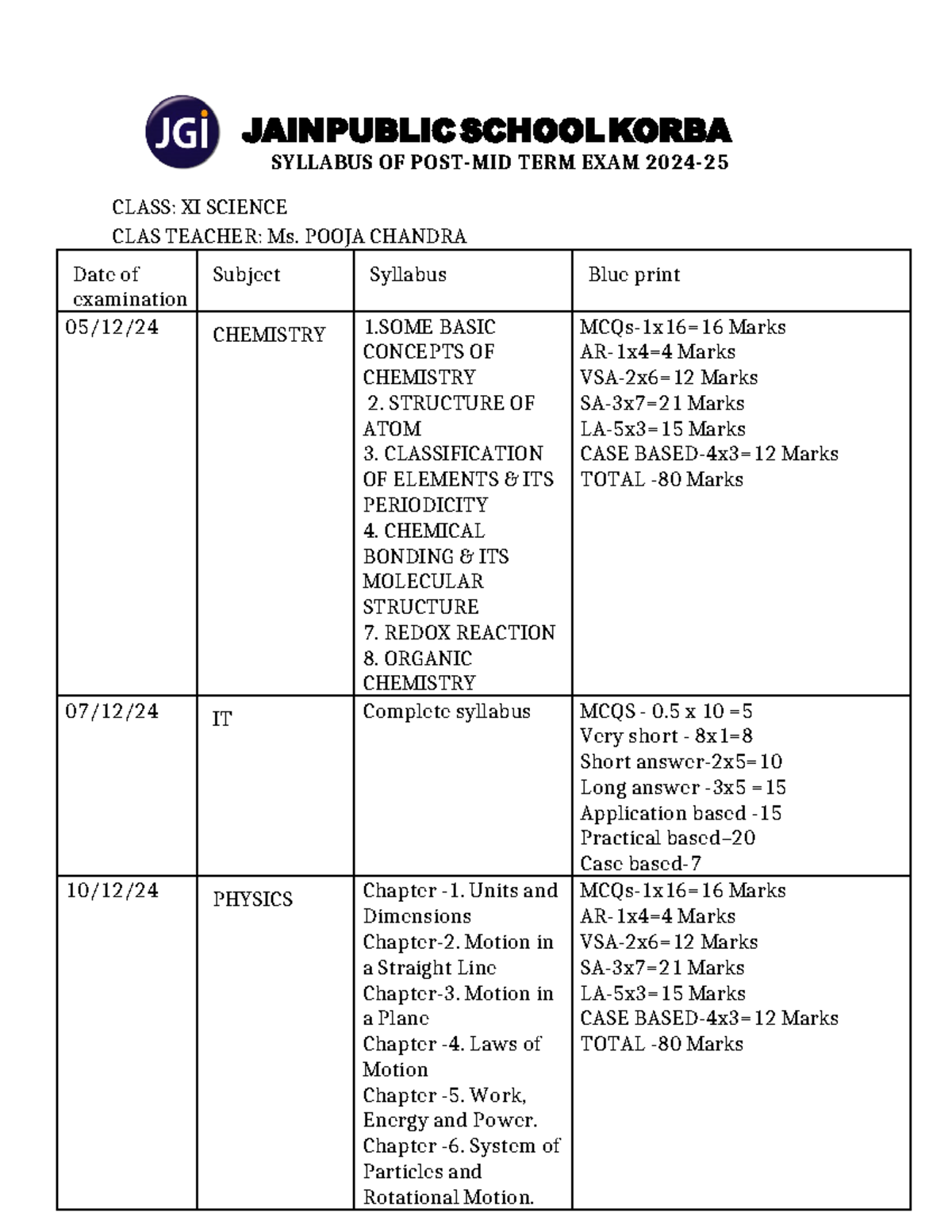 XI SCI Post Mid Term Exam Syllabus 2024 - Studocu