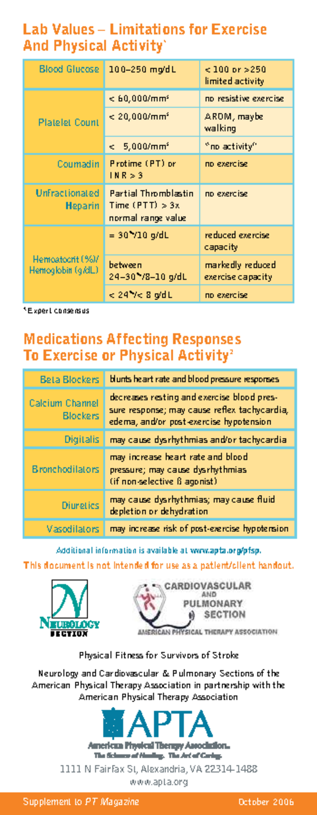 Benign Paroxysmal Positional Vertigo | PDF | Neurological Disorders |  Vertigo, image size:1200x3086