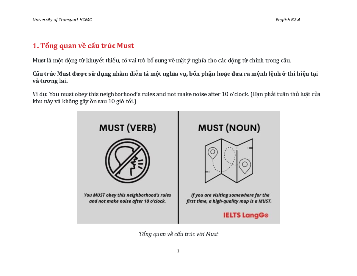 MUST - An In-depth Guide to 'Must' and Its Structures in English - Studocu
