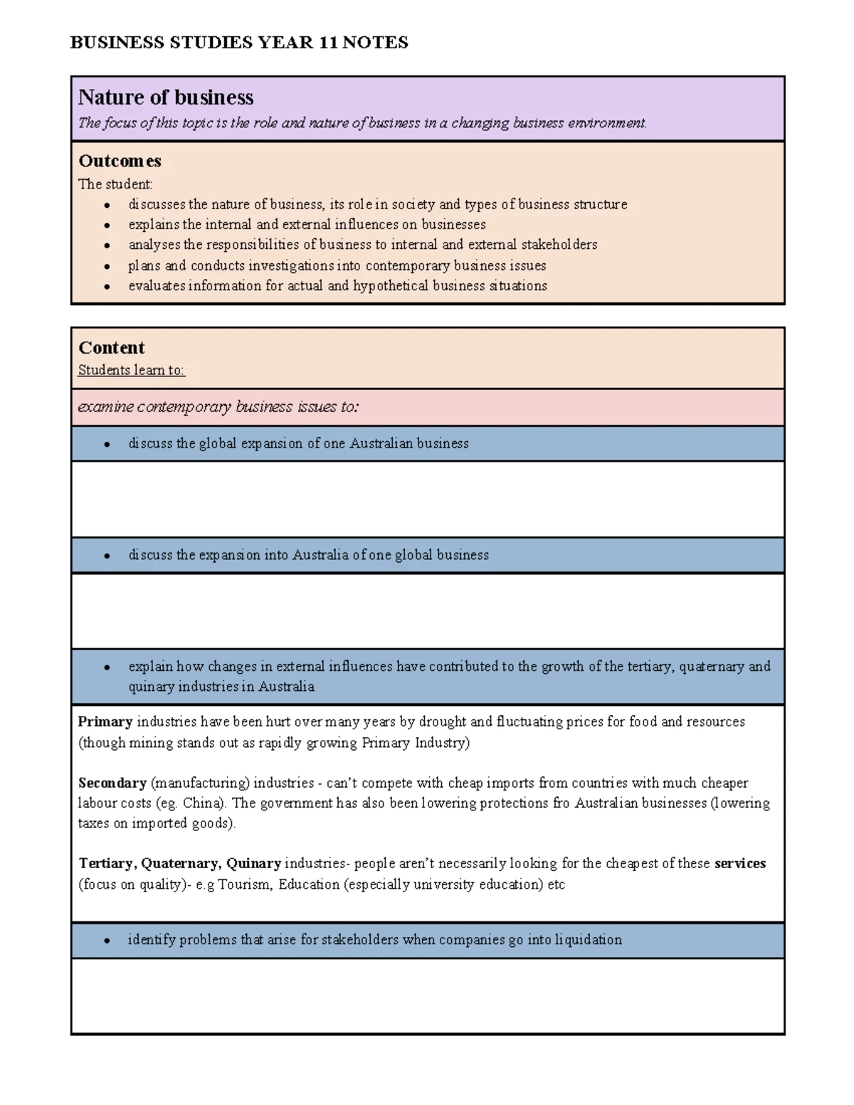 Dot Point Notes on Topic 1: Nature of Business - Studocu