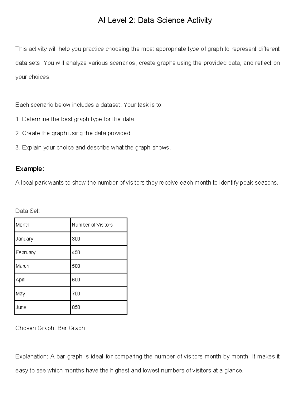 AI Level 2 Data Science Activity Complete - AI Level 2: Data Science ...