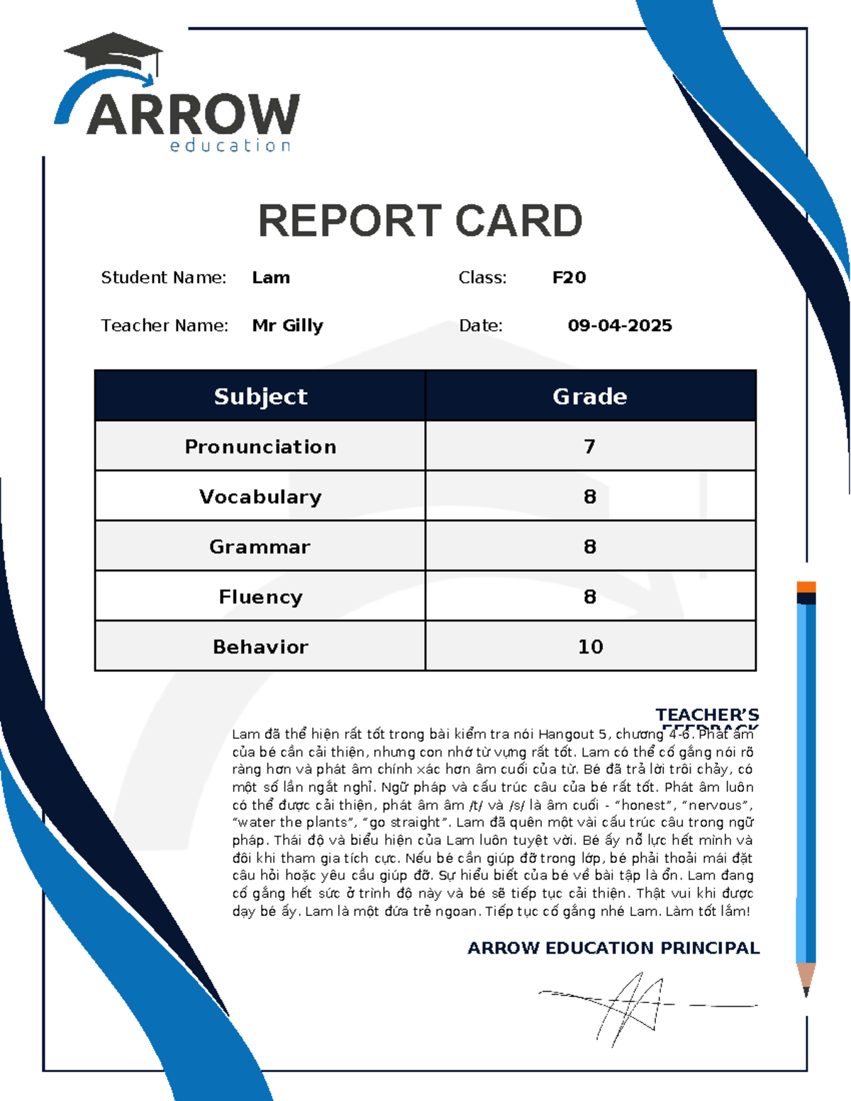 F20 Report Card for Lam: Performance Feedback & Grades - Studocu