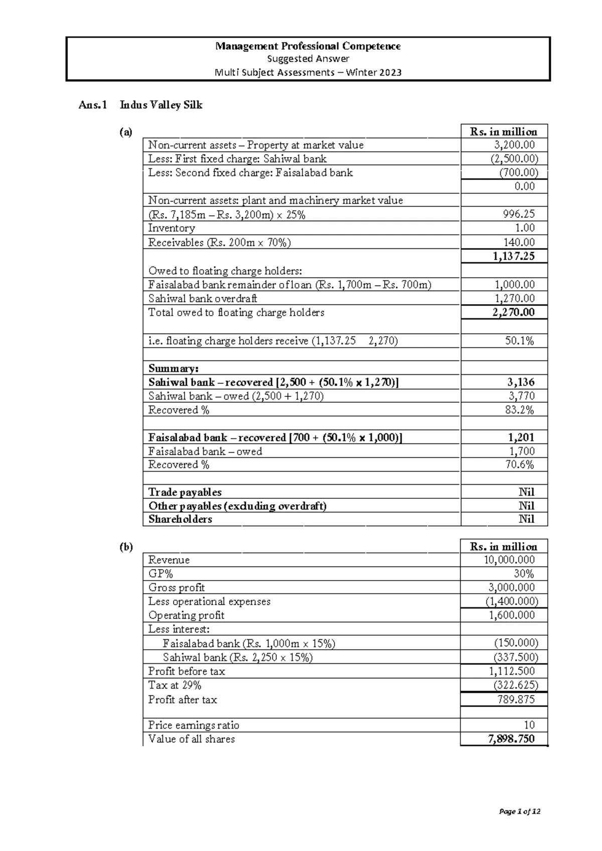 MSA 2 Summer 2024 - Multi Subject Assessment Past Paper Review - Studocu