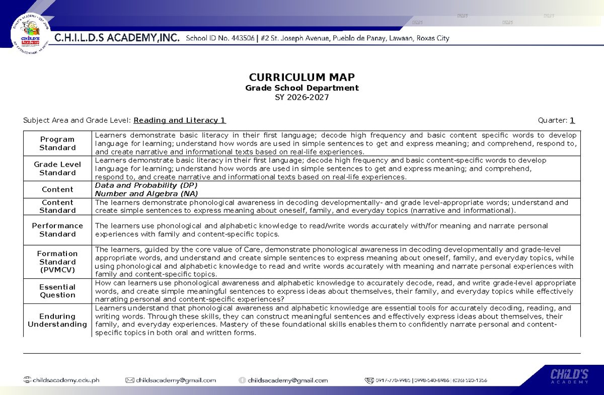 Exemplar Curriculum Map for Reading & Literacy 1 - SY 2023-2024 - Studocu