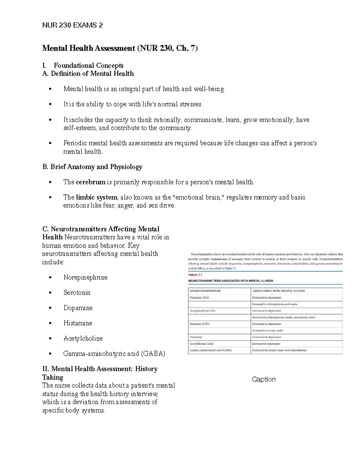 NUR 230 EXAMS 2: Comprehensive Study Guide on Mental Health ...
