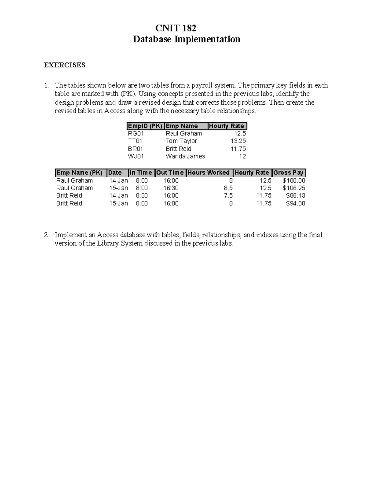 Database Implementation - Assignment - CNIT 182 Database Implementation ...