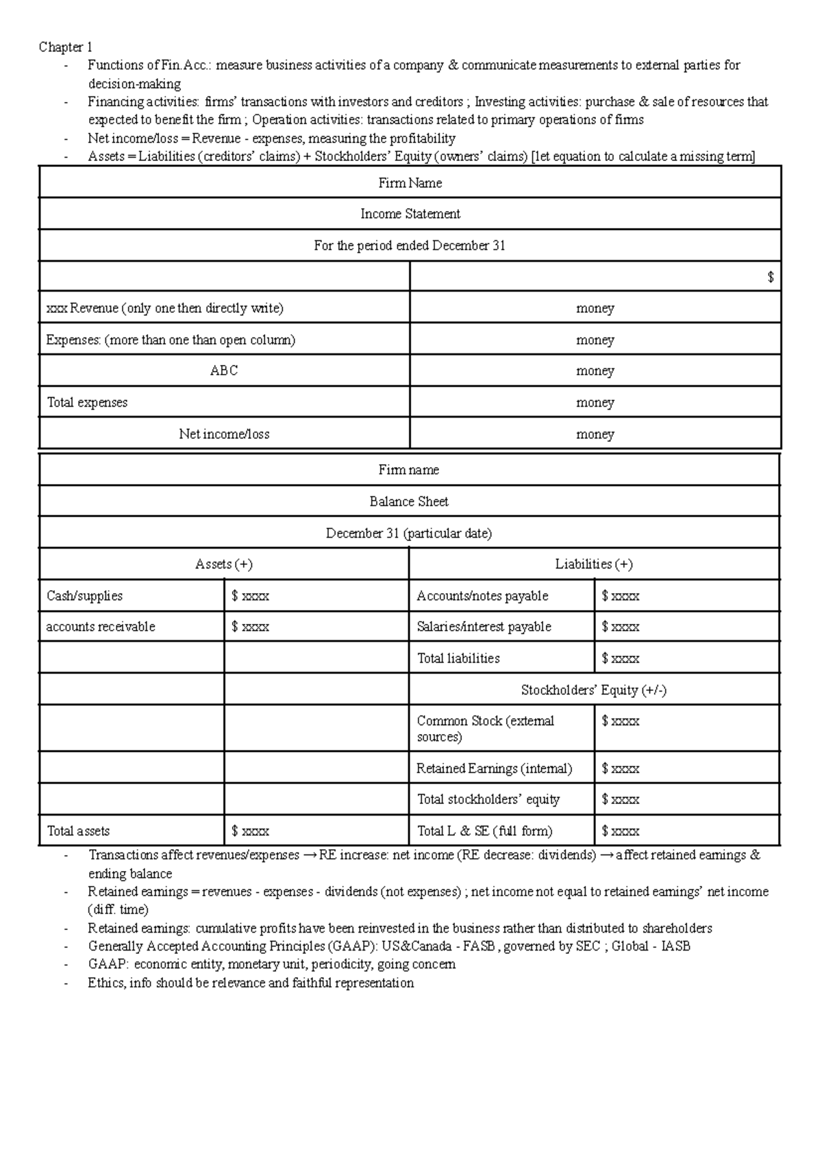 Fin. Acc. Notes - Summary Introduction to Financial Accounting ...