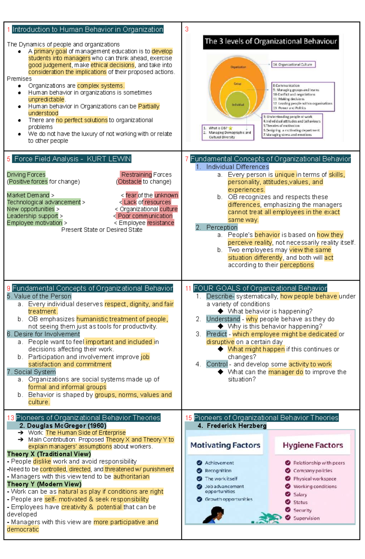 HBO 101 Midterm Flashcards: Understanding Human Behavior in ...
