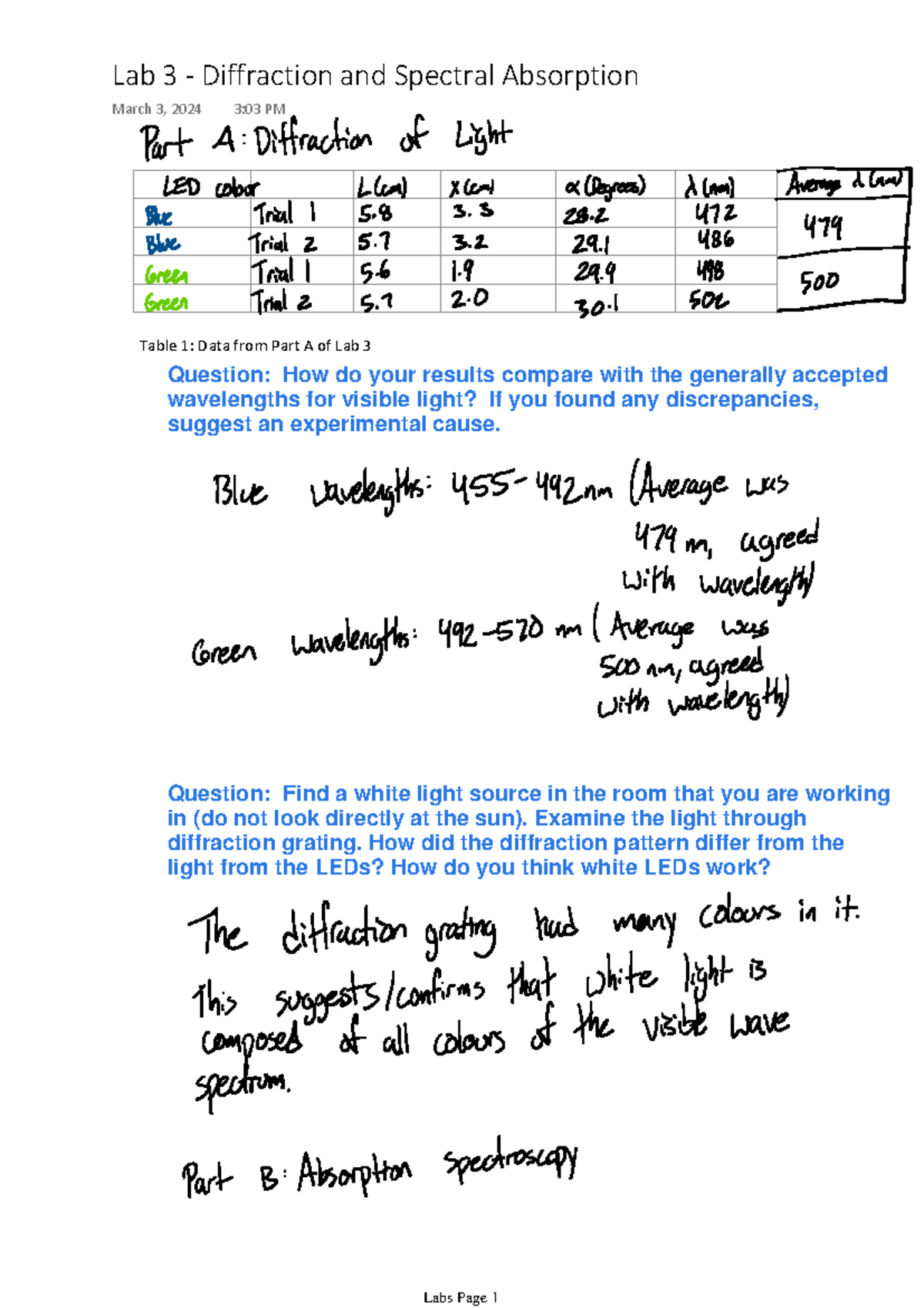Lab 3 - Diffraction - Question: How do your results compare with the ...