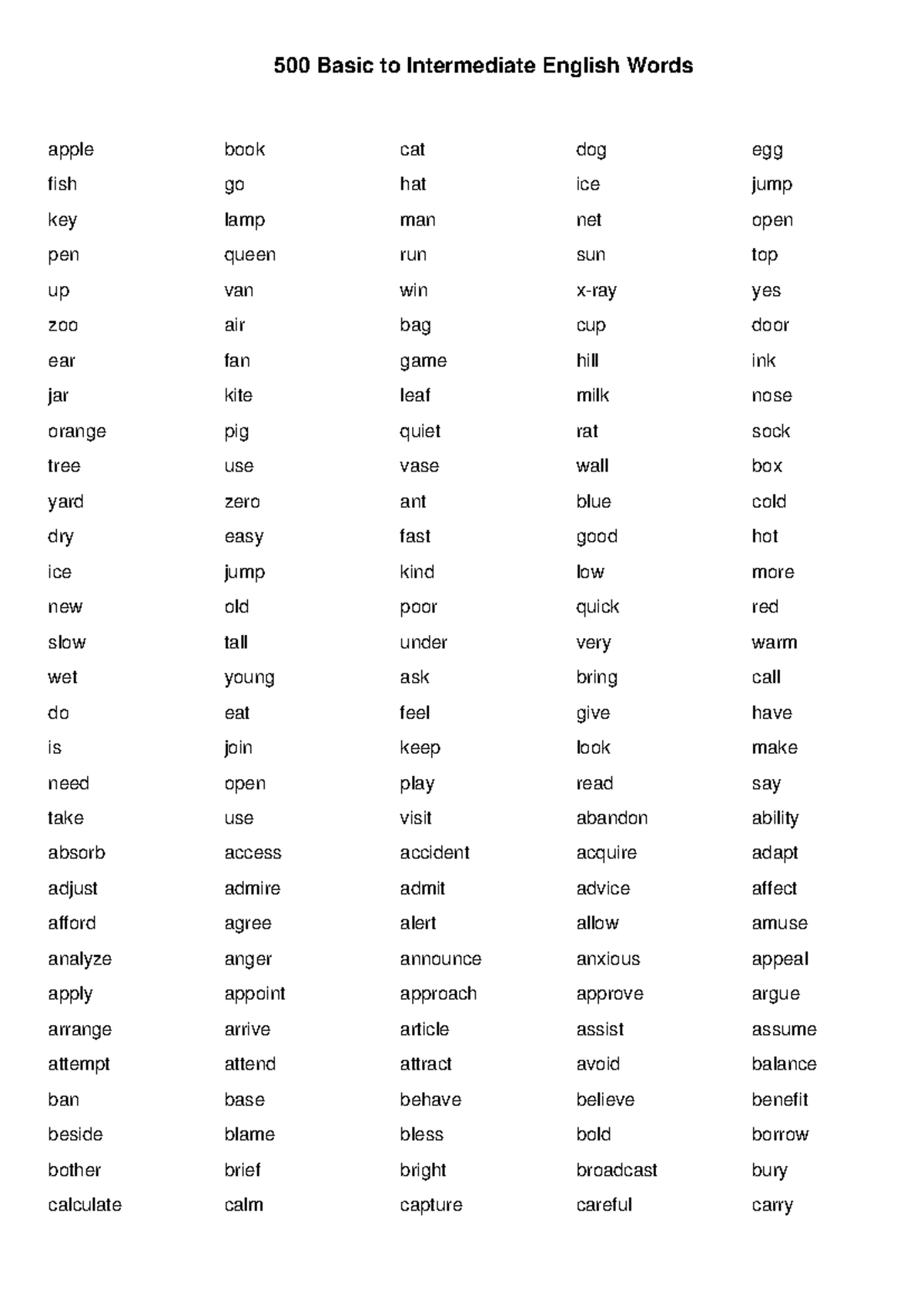 500 Basic to Intermediate English Words - Cheat Sheet - Studocu