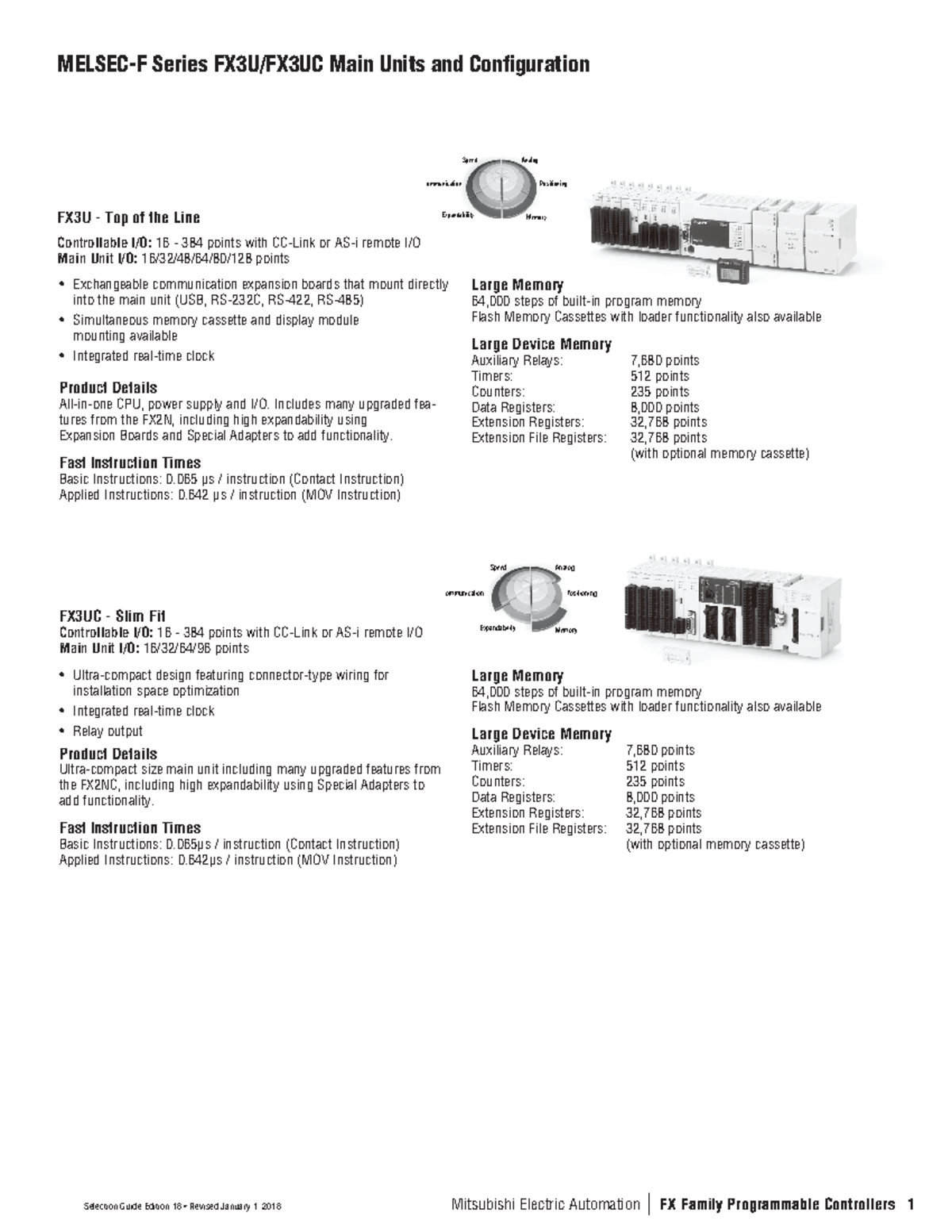 Mitsubishi FX3U/FX3UC Main Units Overview and Selection Guide - Studocu