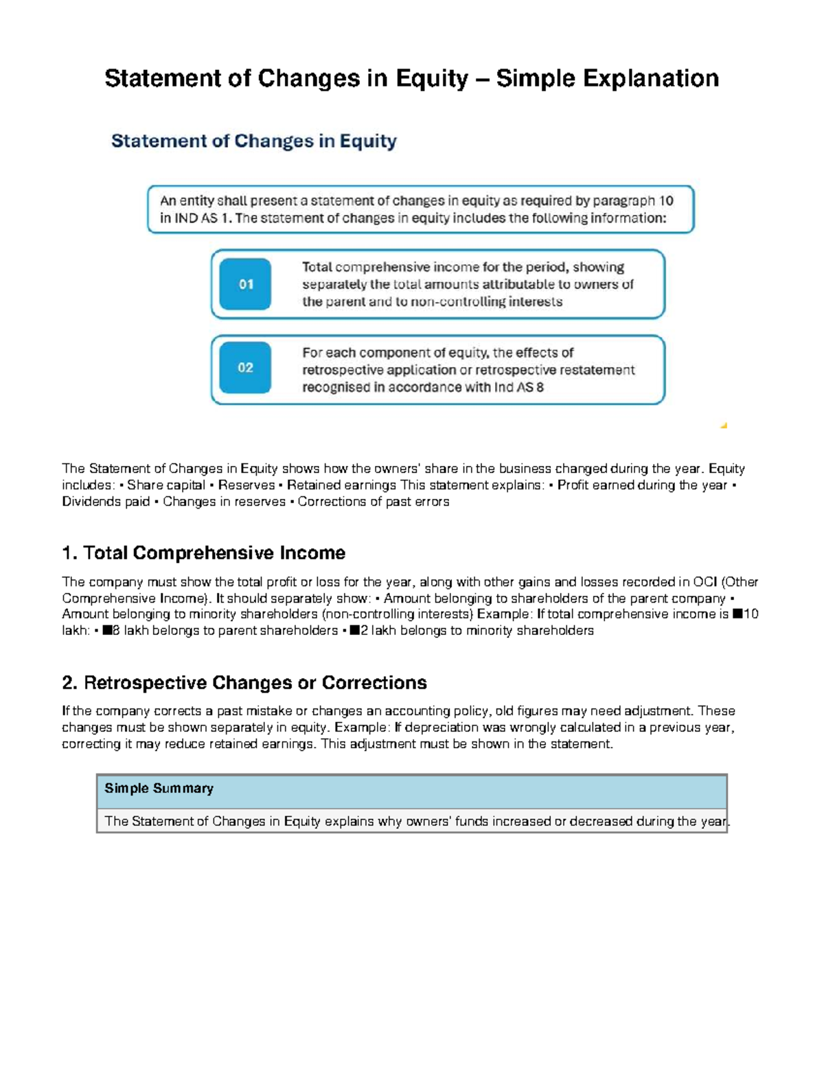 Statement of Changes in Equity: A Simple Overview - Studocu